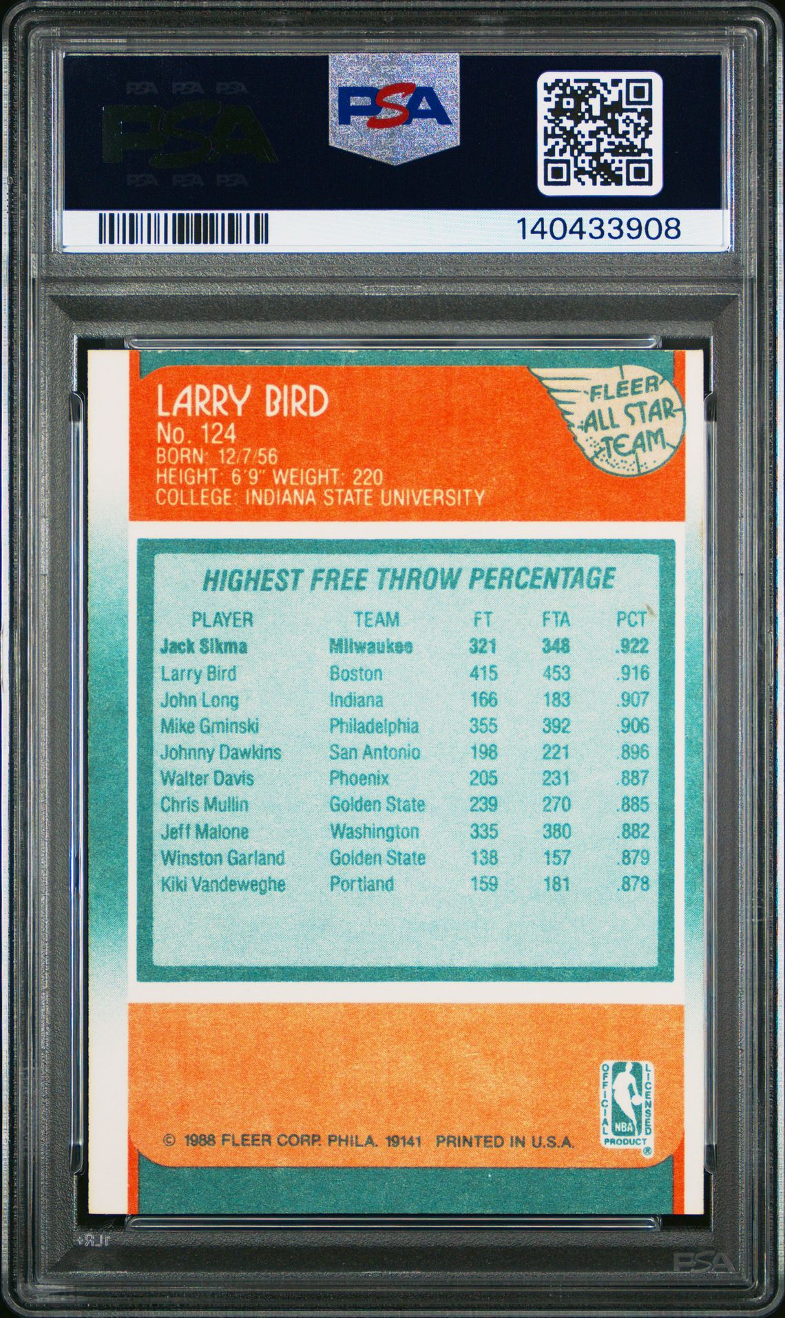 1988 Fleer Larry Bird #124 (All-Star) Good 2 back