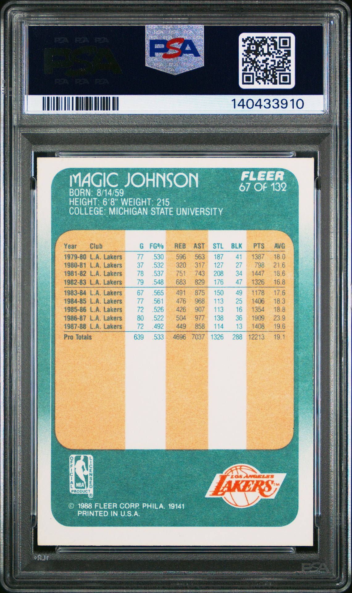 1988 Fleer Magic Johnson #67 Ex-Mt 6 back