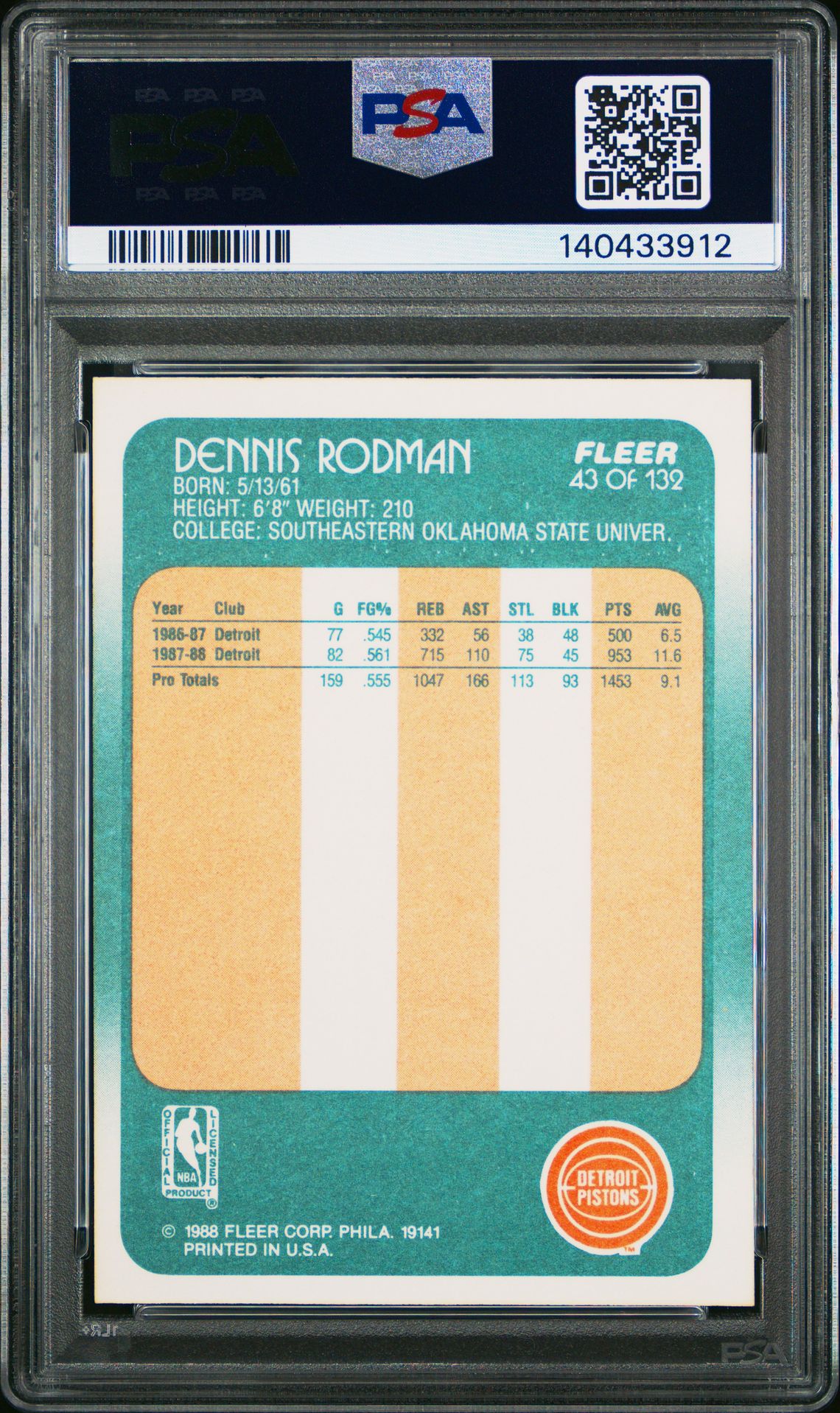1988 Fleer Dennis Rodman #43 Nm 7 back