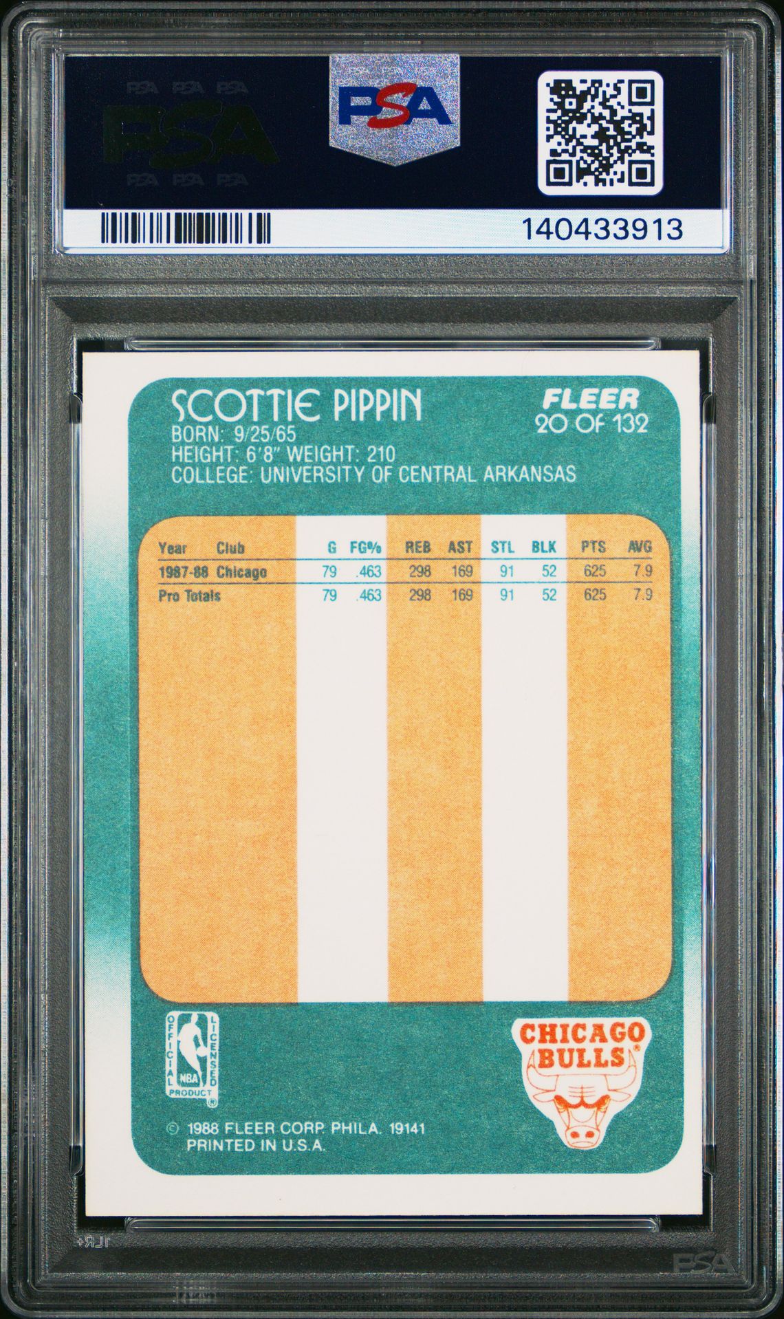 1988 Fleer Scottie Pippen #20 Nm-Mt 8 back