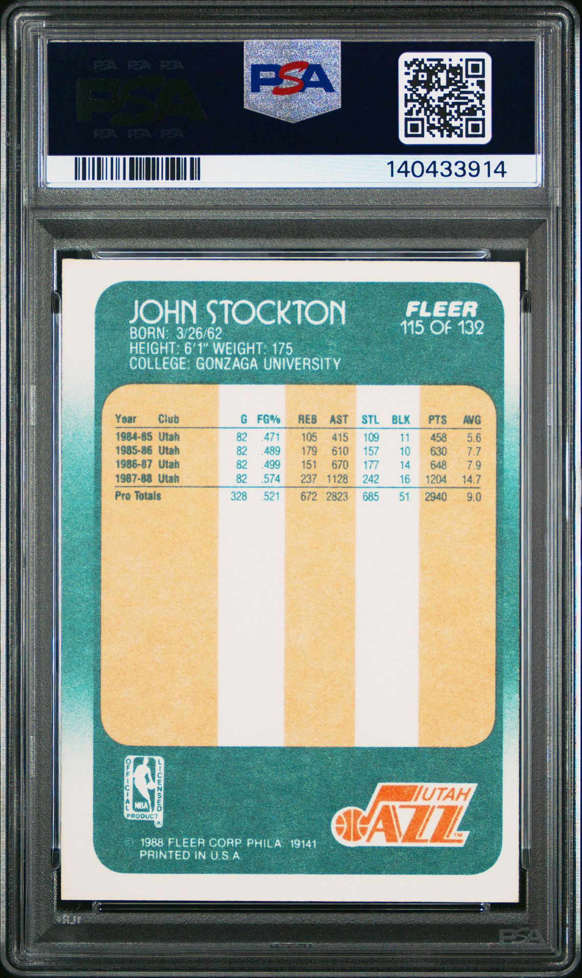 1988 Fleer John Stockton #115 Nm-Mt 8 back