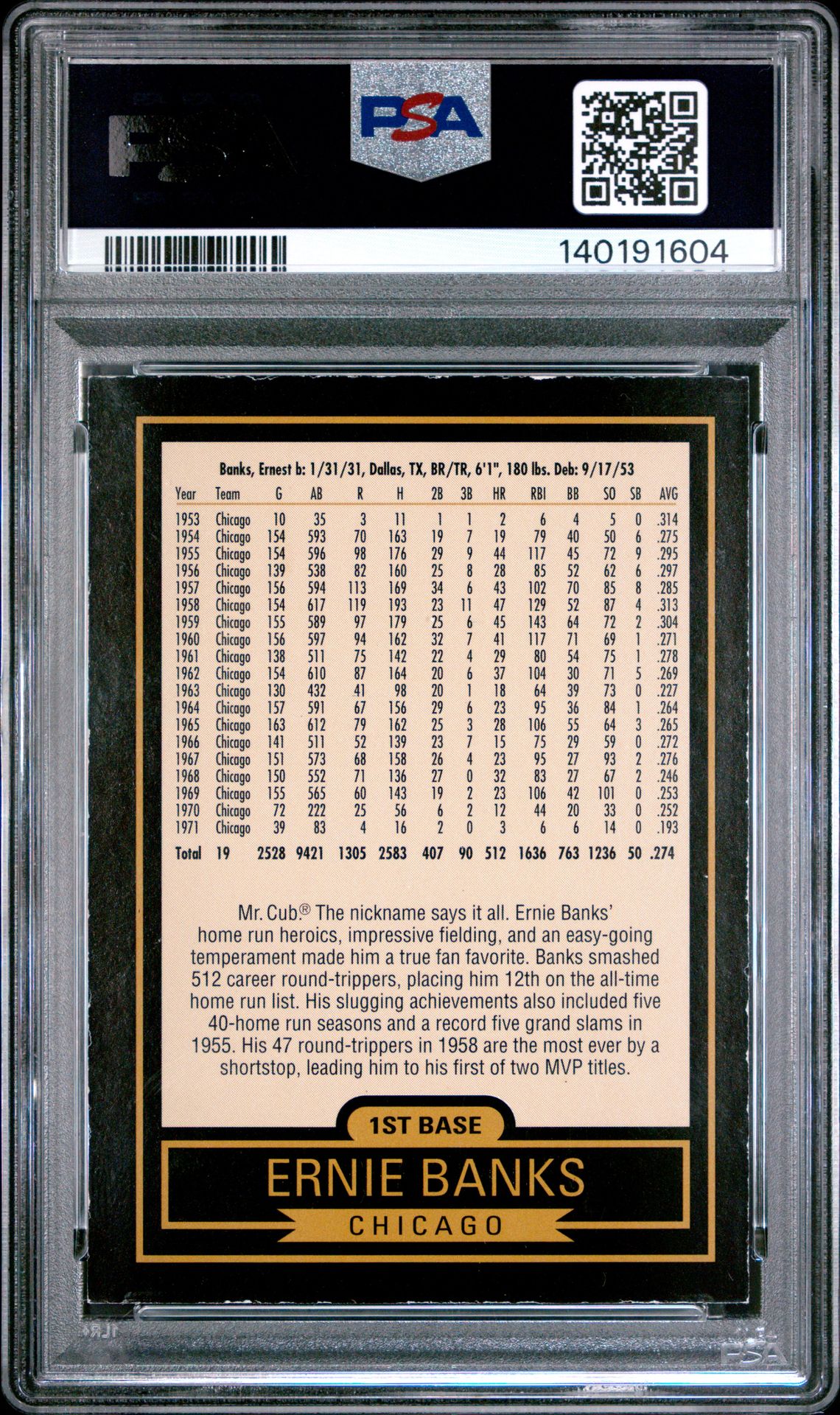 1999 Hillshire Farms Home Run Heroes Ernie Banks (Home Run Heroes-Auto.) Ex 5 back