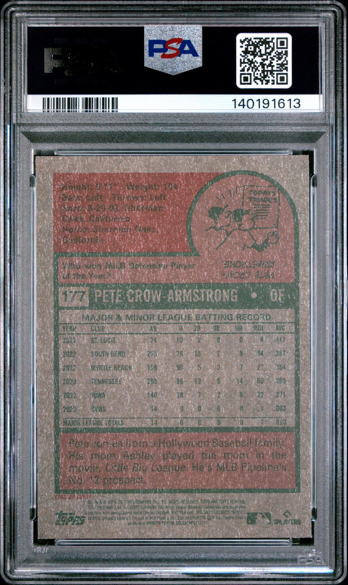 2024 Topps Heritage Pete Crow-Armstrong #177 (Chrome-Purple Border) Mint 9 back