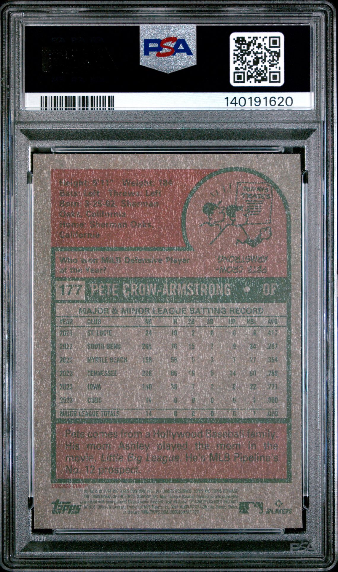 2024 Topps Heritage Pete Crow-Armstrong #177 (Chrome-Purple Border) Gem Mt 10 back