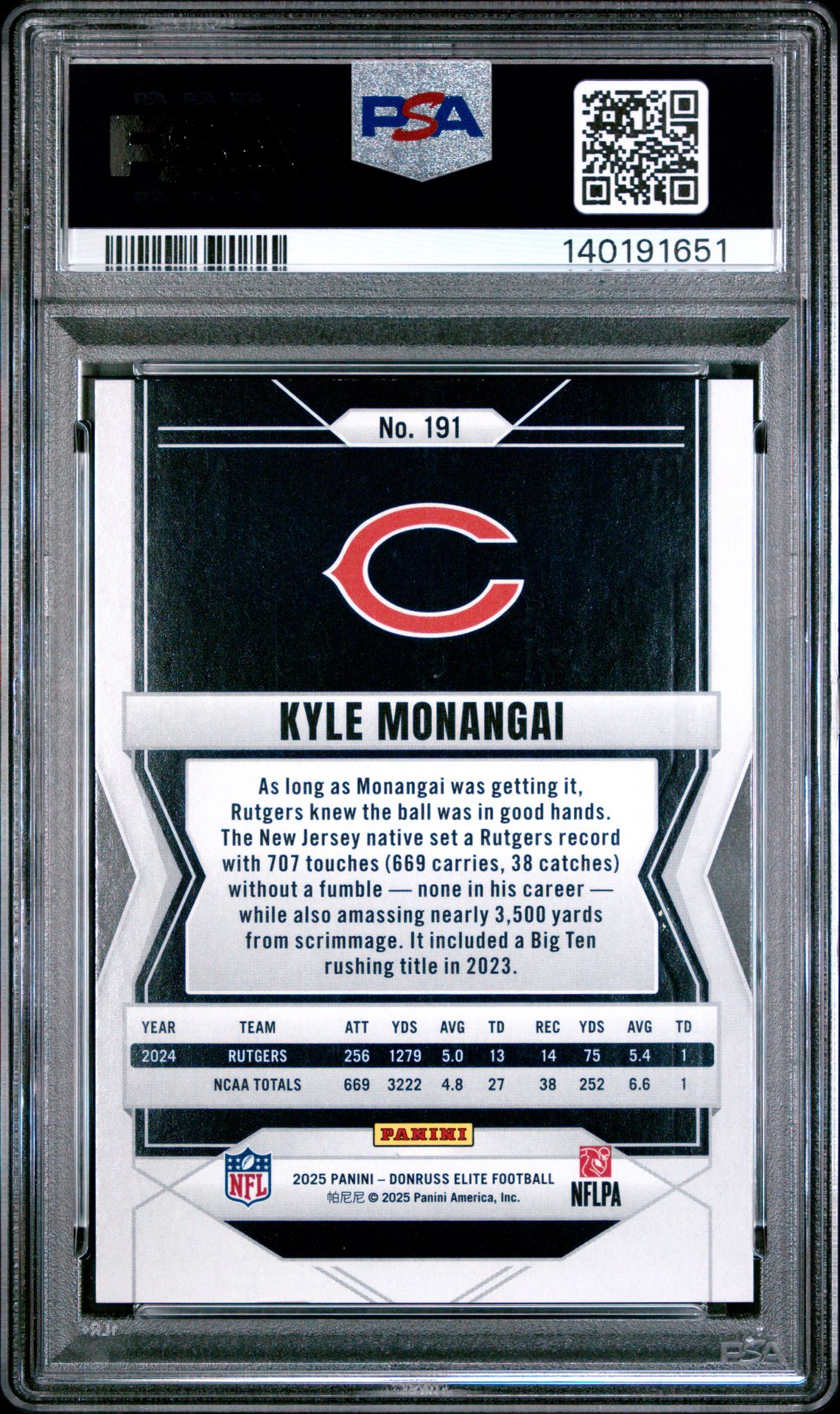 2025 Panini Donruss Elite Kyle Monangai #191 (Pink Fotl) Nm-Mt 8 back