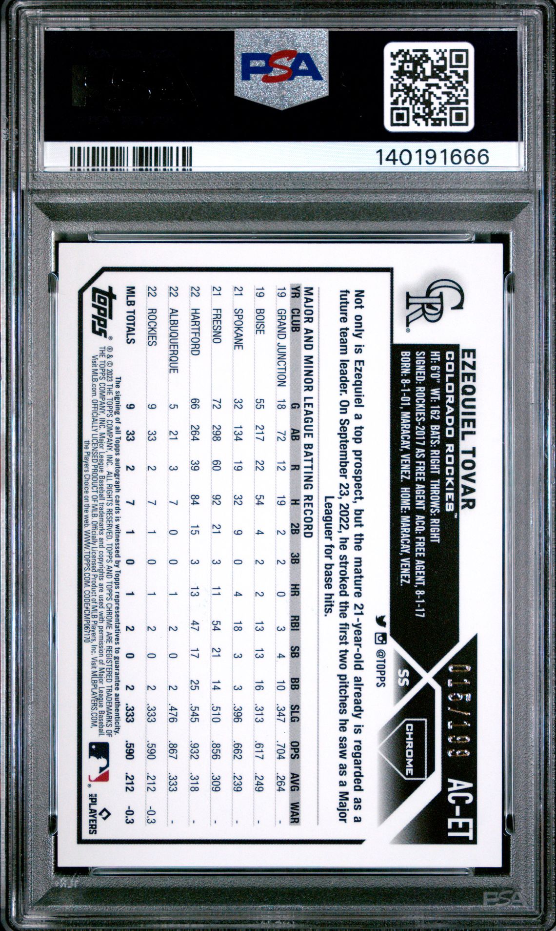 2023 Topps Chrome Update Autograph Ezequiel Tovar #Acet (Autograph-Aqua Wave Ref) Gem Mt 10 back