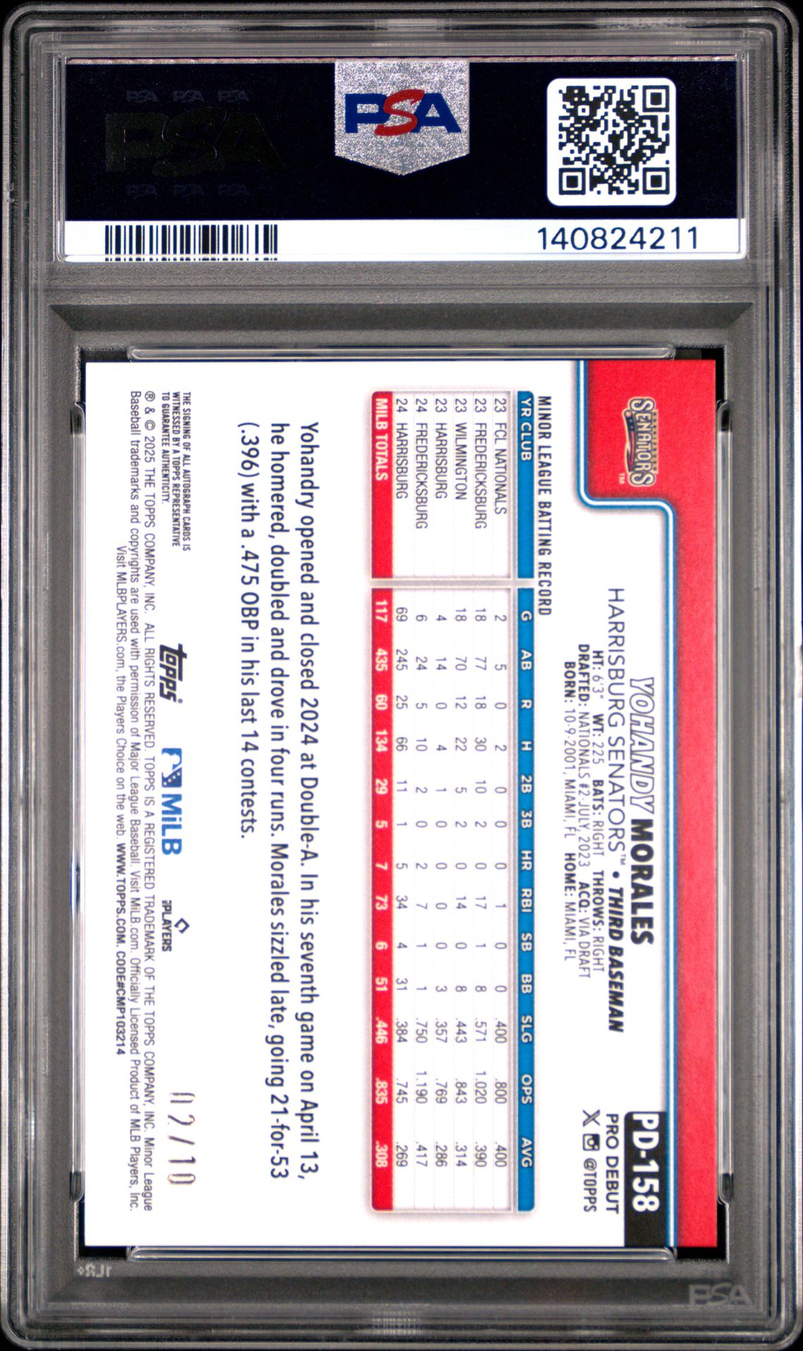 2025 Topps Pro Debut Yohandy Morales #158 (Autograph-Red Foil) Gem Mt 10 back