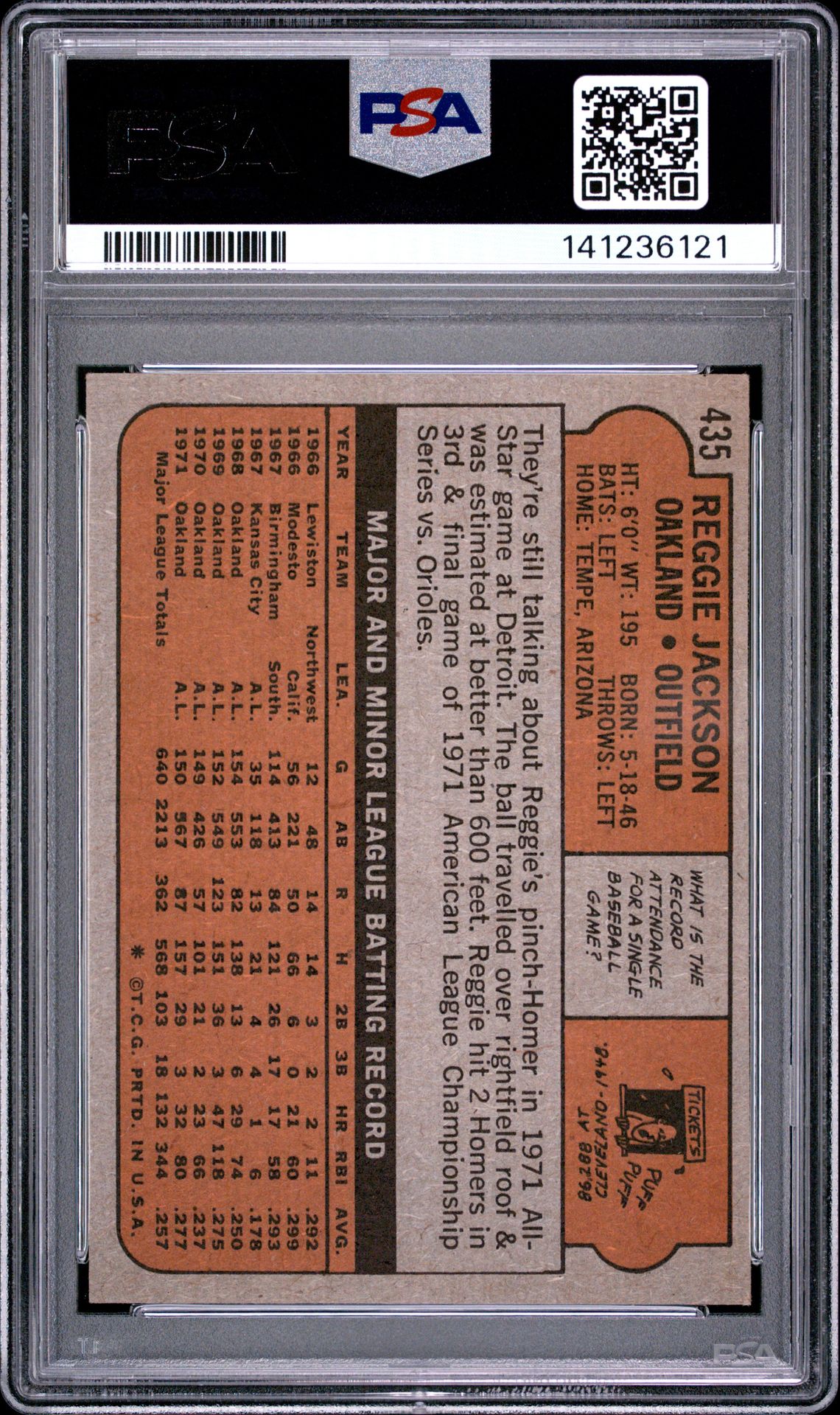 1972 Topps Reggie Jackson #435 Ex-Mt 6 back