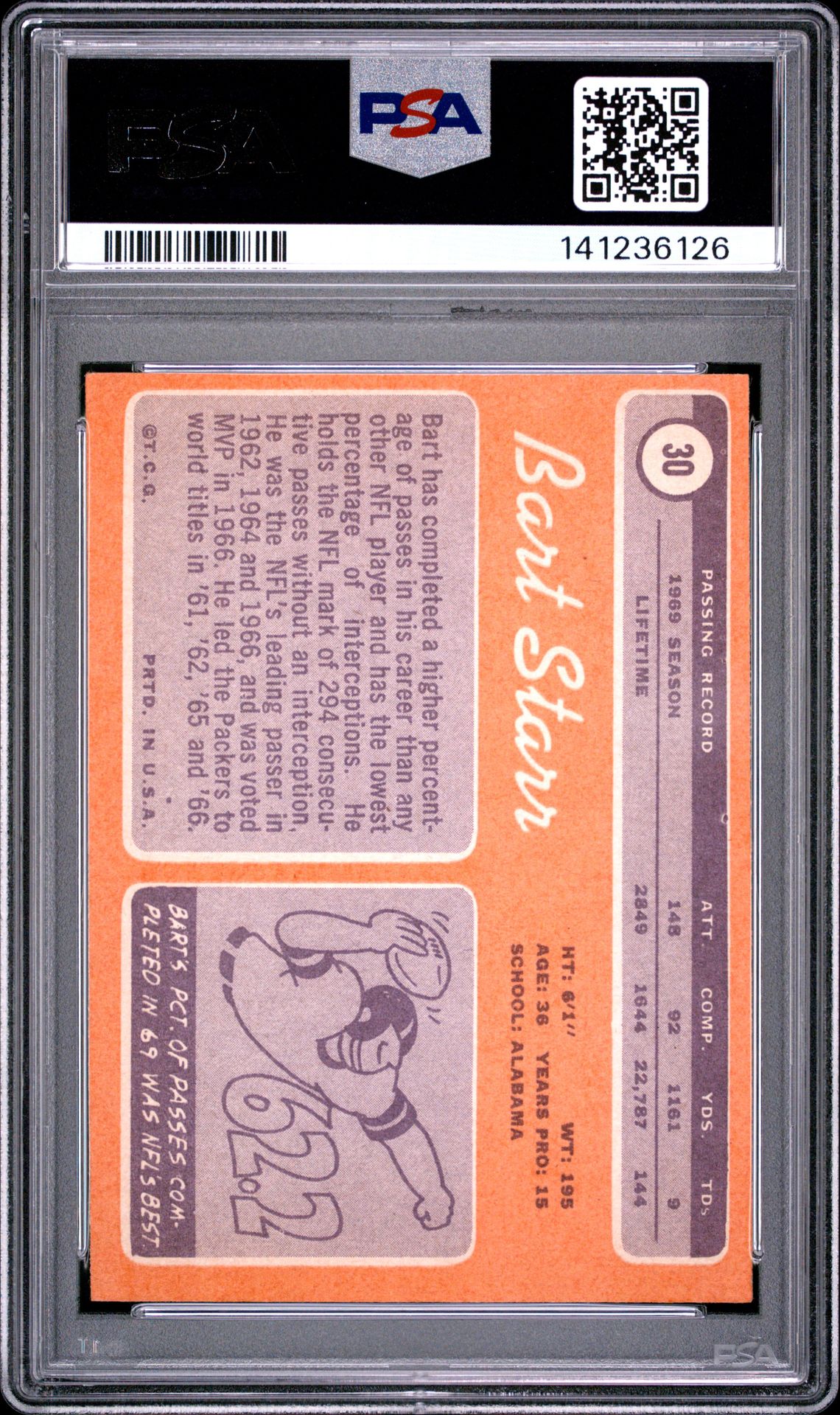 1970 Topps Bart Starr #30 Vg-Ex+ 4.5 back