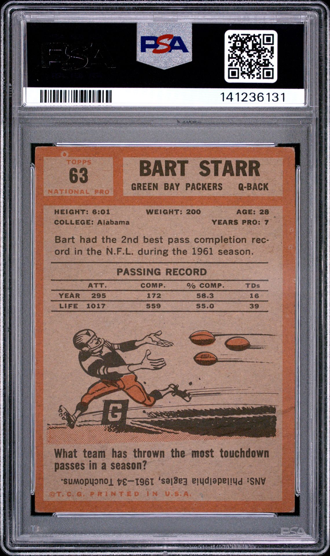 1962 Topps Bart Starr #63 Good 2 back