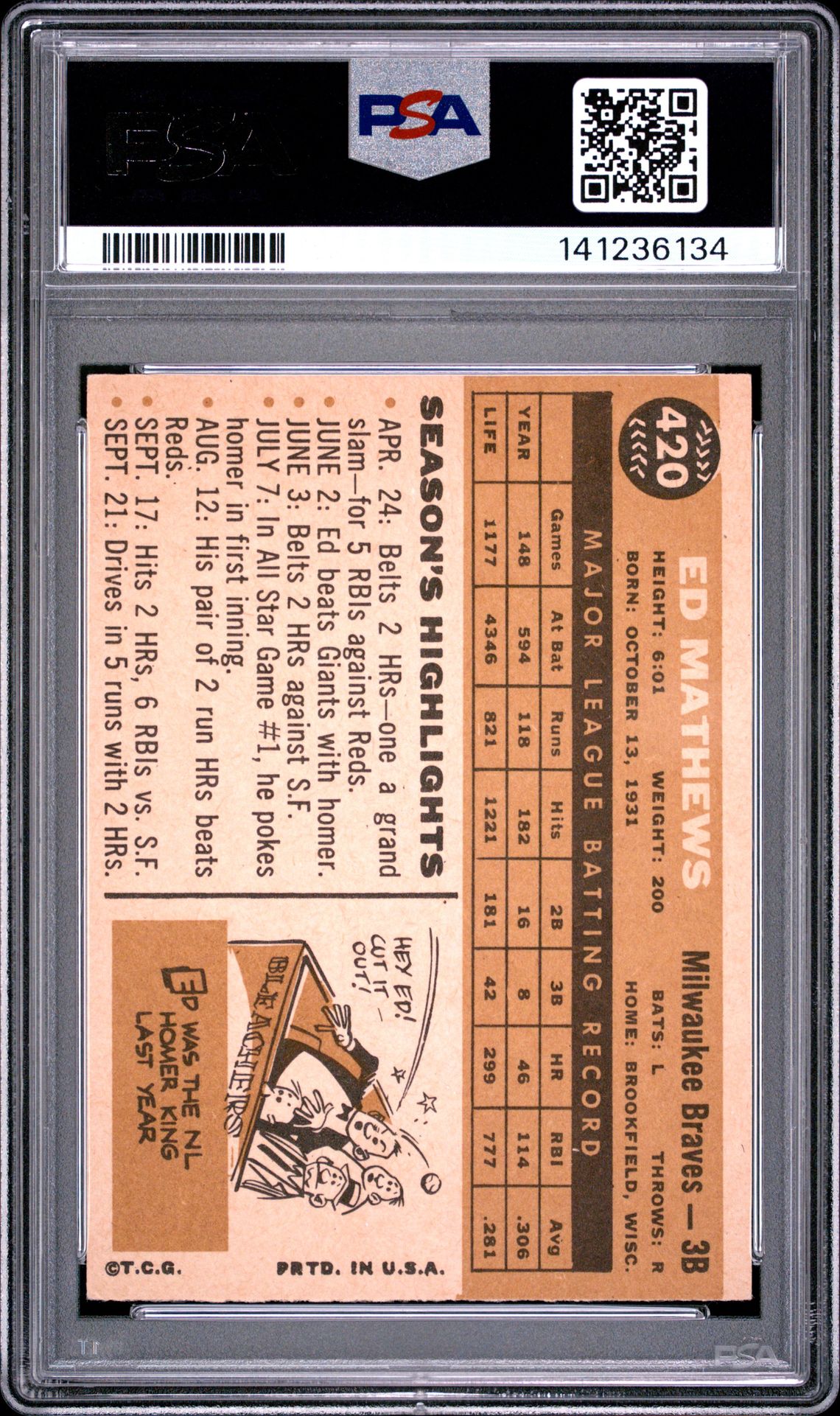 1960 Topps Ed Mathews #420 Ex-Mt 6 back