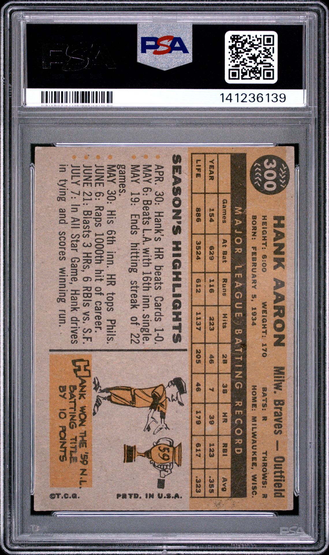 1960 Topps Hank Aaron #300 Vg-Ex 4 back