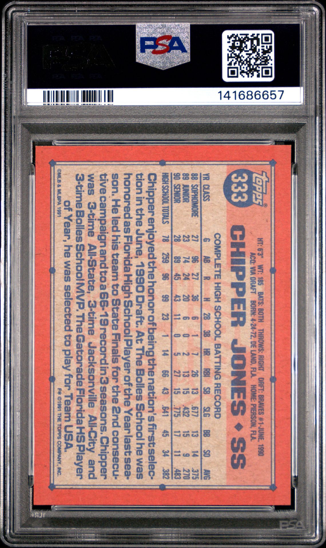 1991 Topps Chipper Jones #333 Mint 9 back