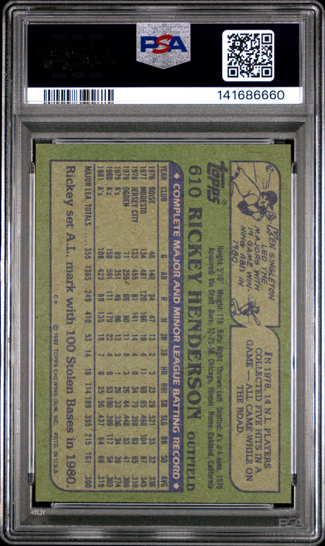 1982 Topps Rickey Henderson #610 Nm-Mt 8 back