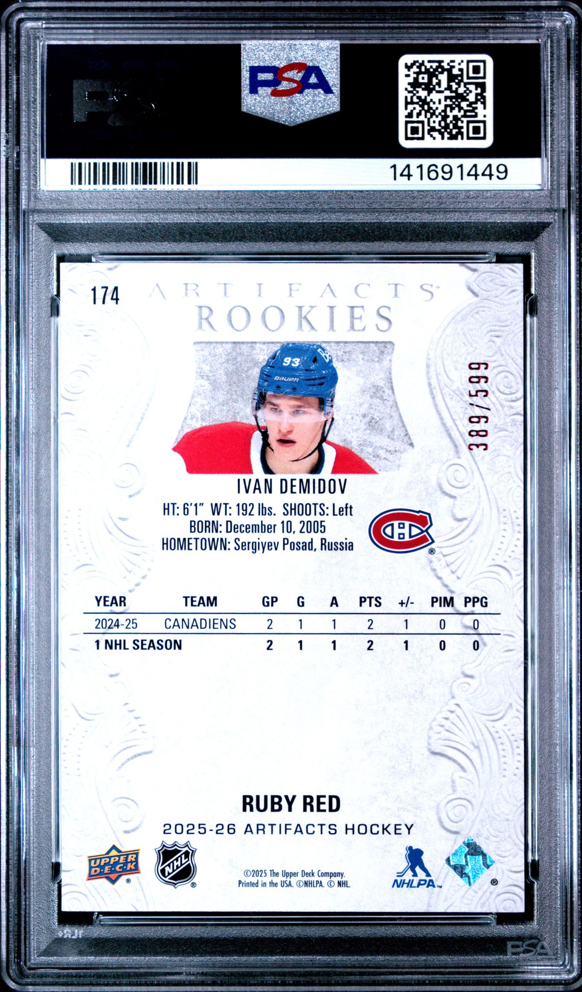 2025 Upper Deck Artifacts Ivan Demidov #174 (Ruby) Mint 9 back