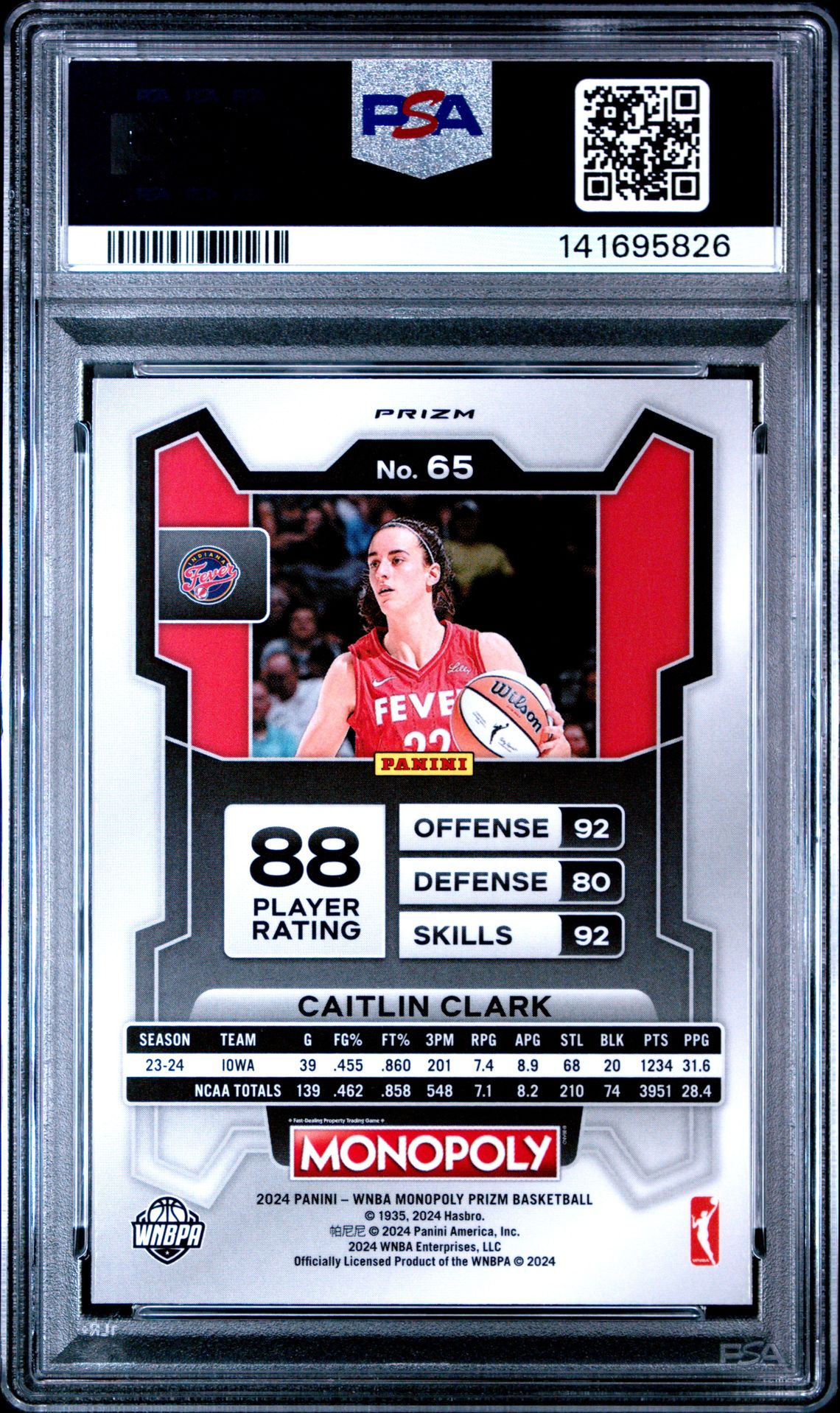 2024 Panini Prizm Monopoly Wnba Caitlin Clark #65 (Silver Prizm) Mint 9 back