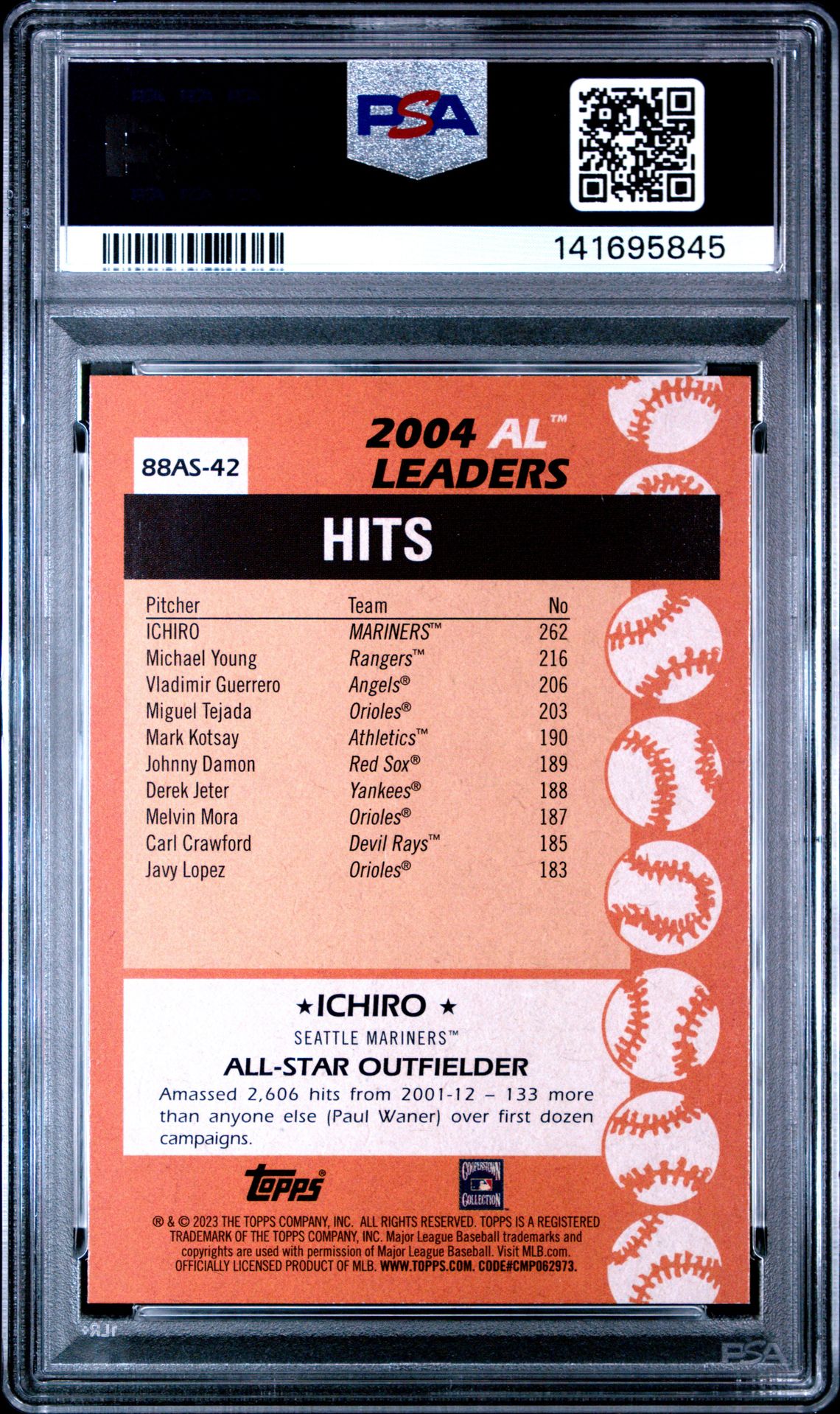 2023 Topps 1988 Topps All-Star Baseball Ichiro #88As42 (1988 Topps All-Star Baseball) Gem Mt 10 back