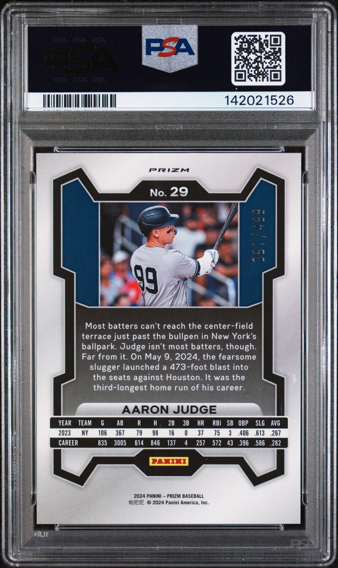 2024 Panini Prizm Aaron Judge #29 (Pulsar Prizm) Nm 7 back