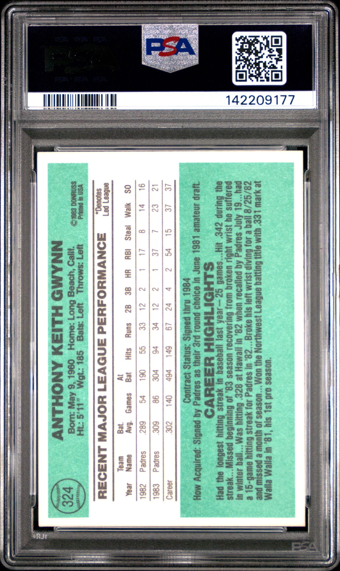 1984 Donruss Tony Gwynn #324 Mint 9 back