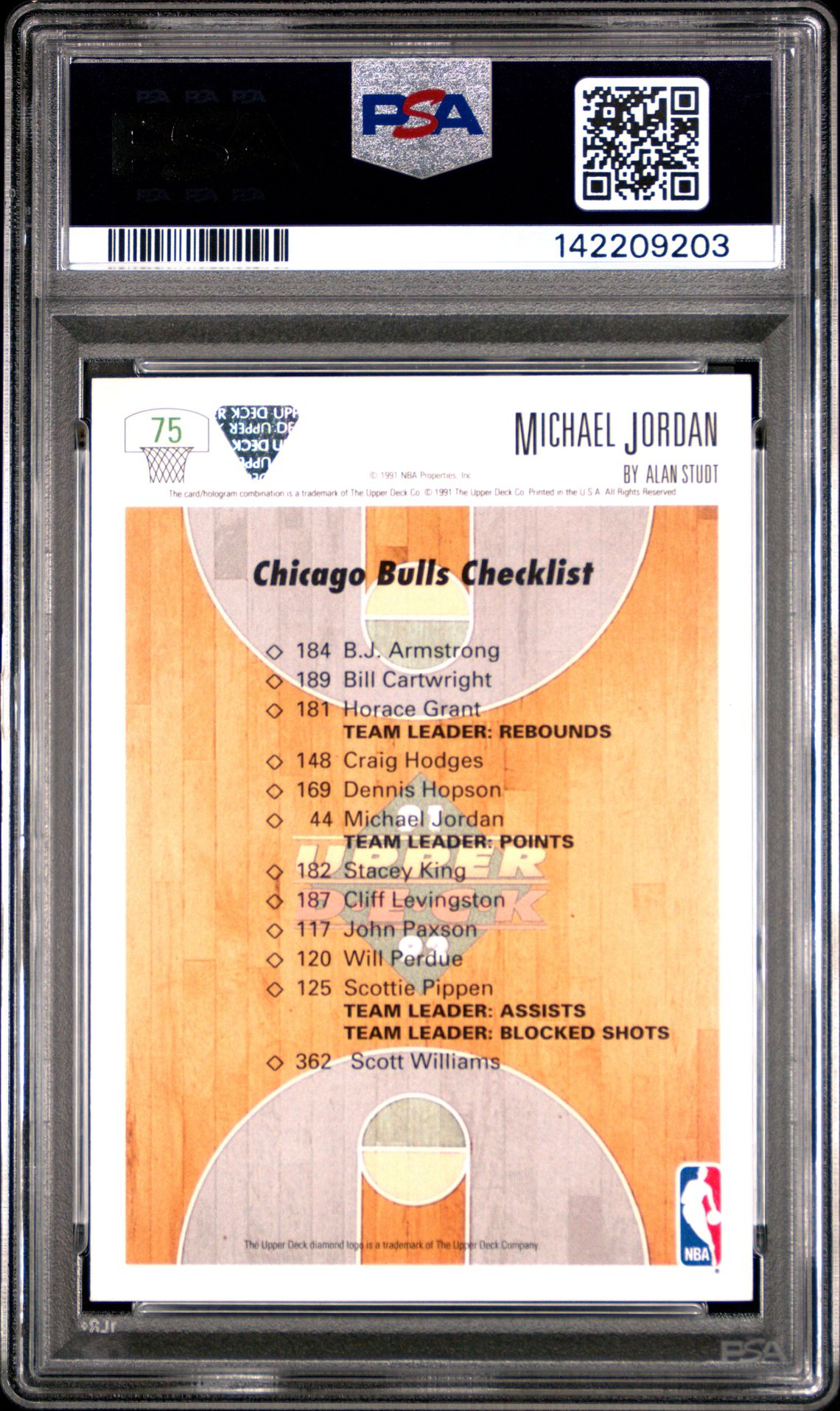 1991 Upper Deck Michael Jordan #75 (Bulls Checklist) Nm-Mt 8 back