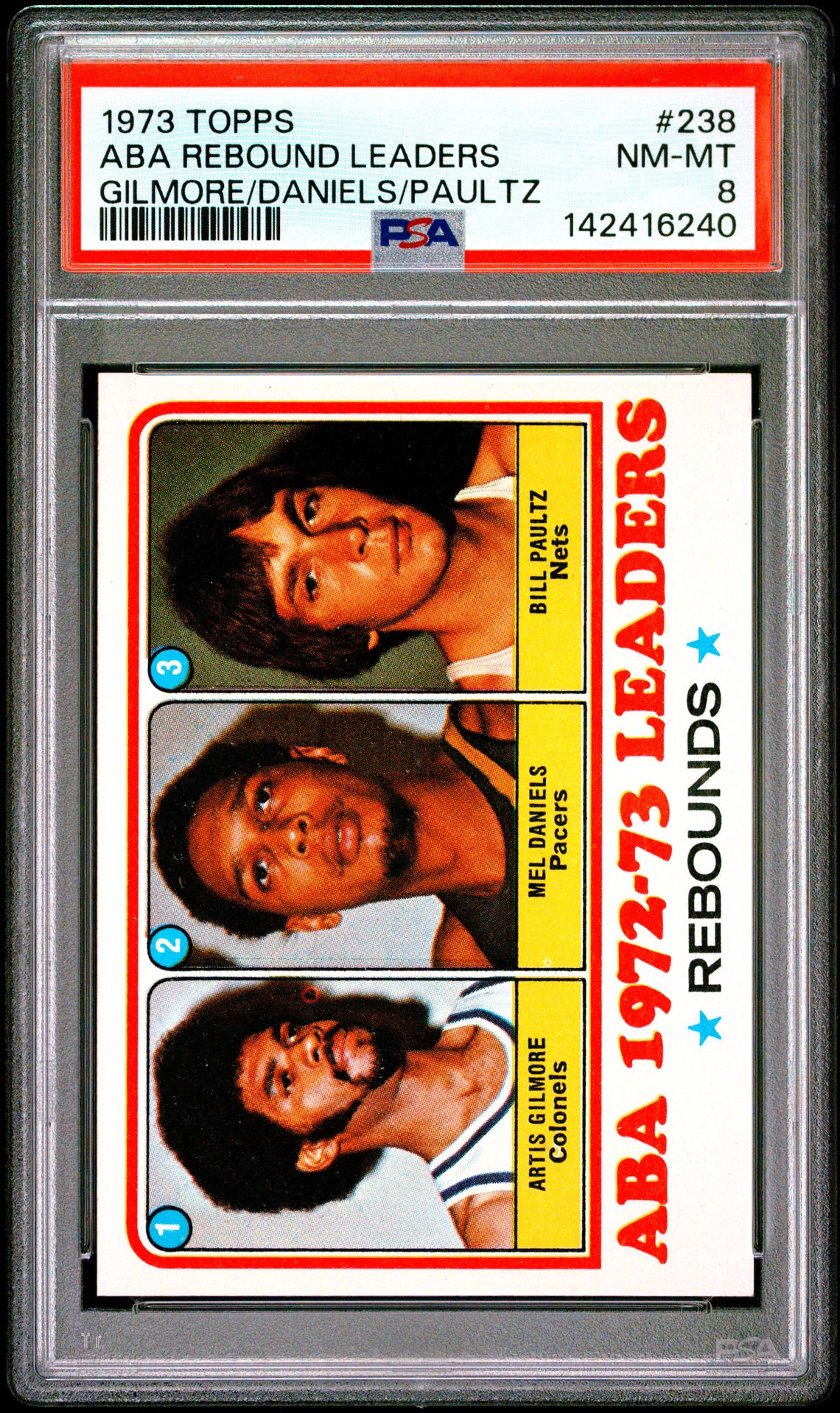 1973 Topps TOPPS GILMORE/DANIELS/PAULTZ #238 Aba Rebound Leaders front