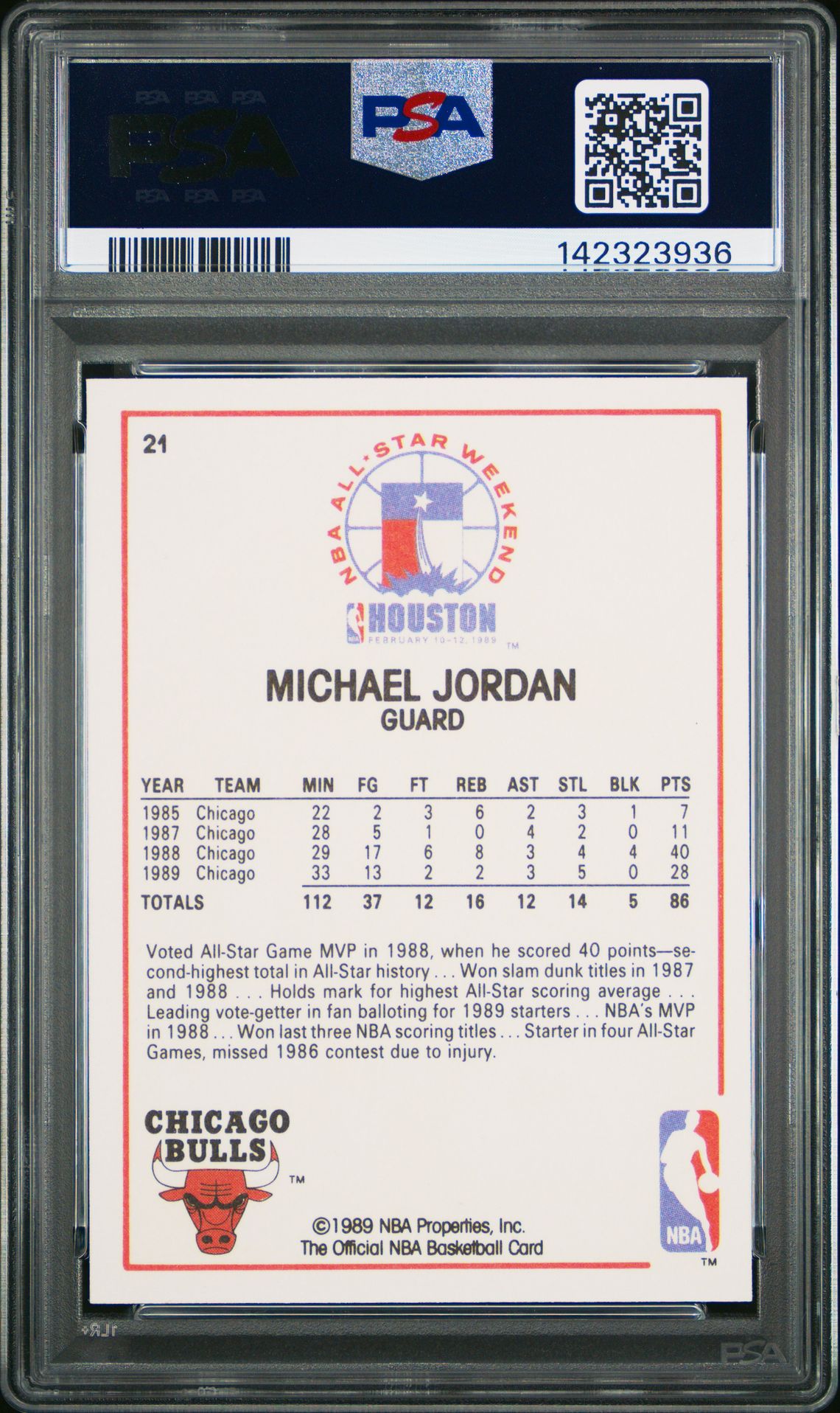 1989 Hoops Michael Jordan #21 (All-Star) Nm-Mt 8 back