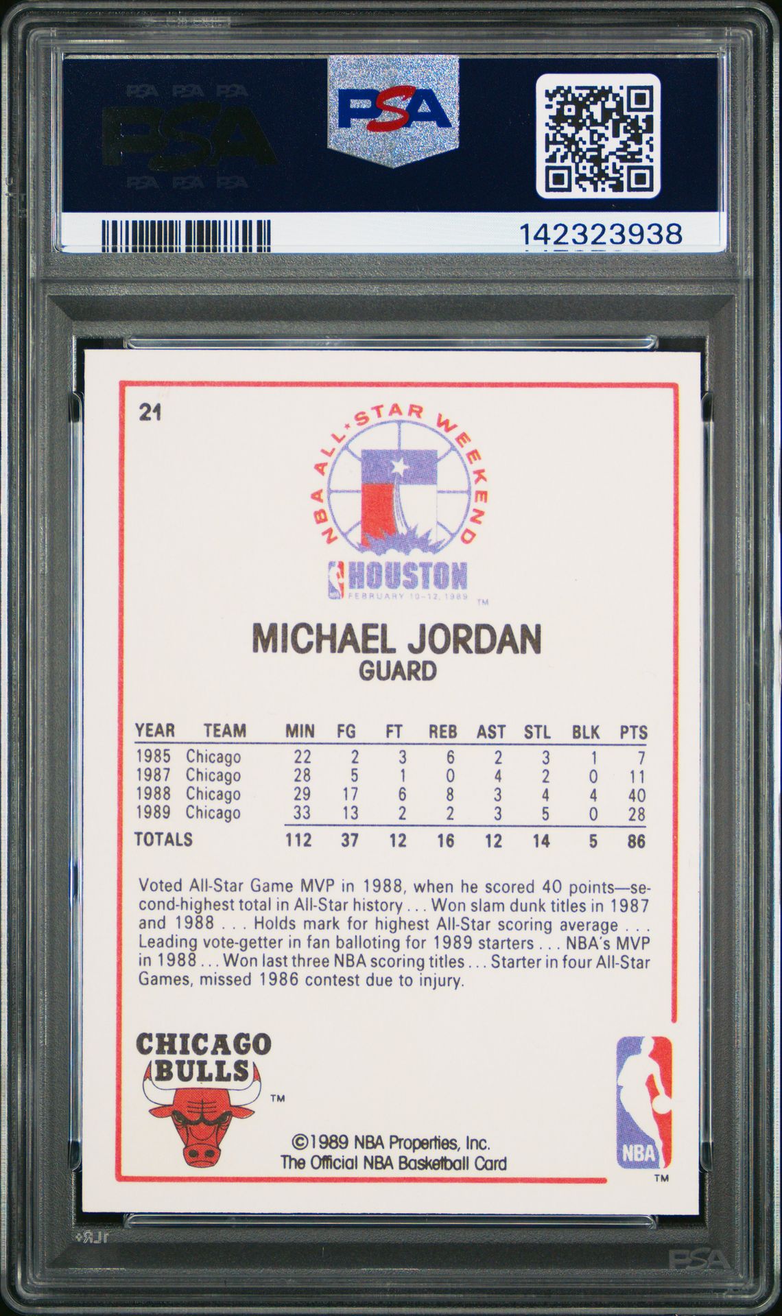 1989 Hoops Michael Jordan #21 (All-Star) Nm-Mt 8 back