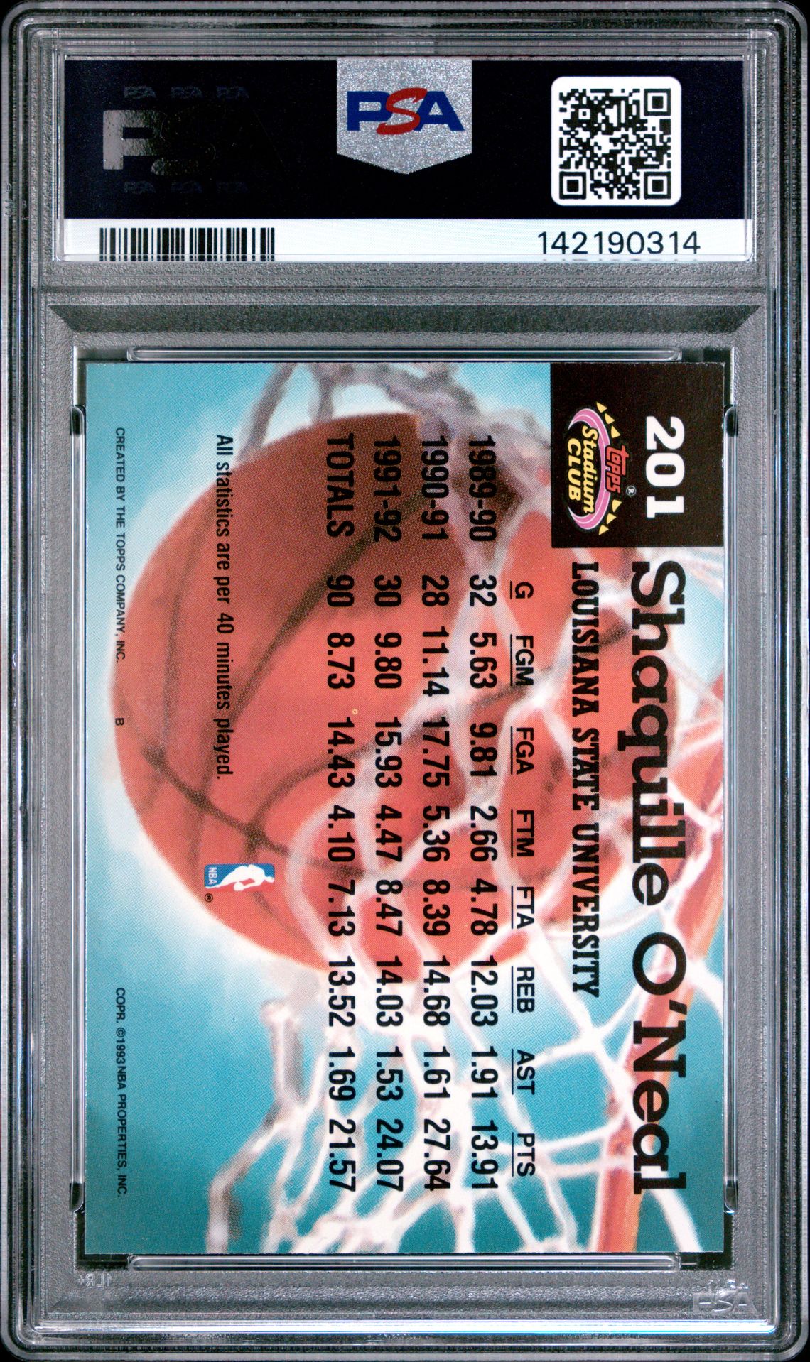 1992 Stadium Club Shaquille O'neal #201 Mint 9 back