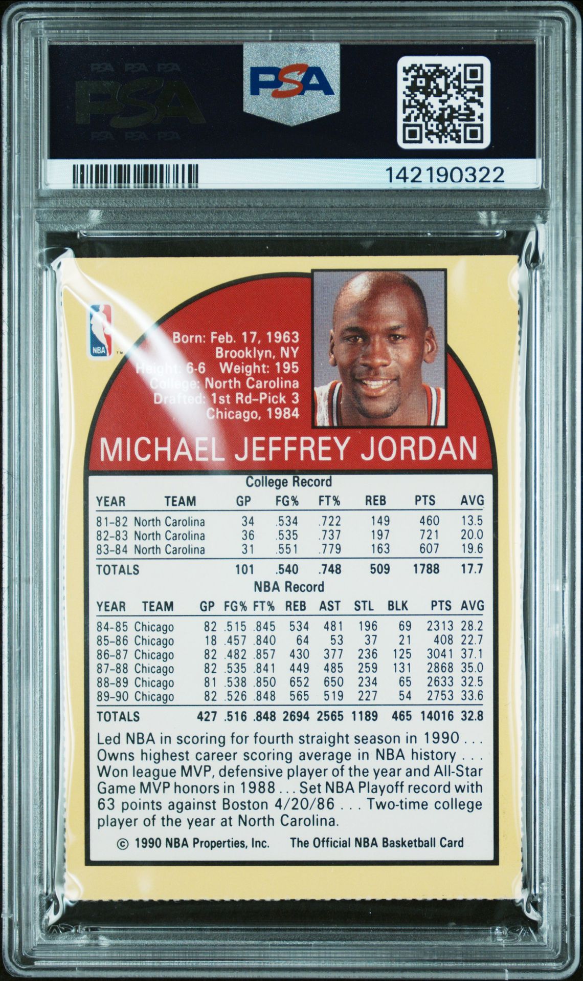 1990 Hoops Team Night Sheets Michael Jordan (Sheets-Perforated) Nm 7 back