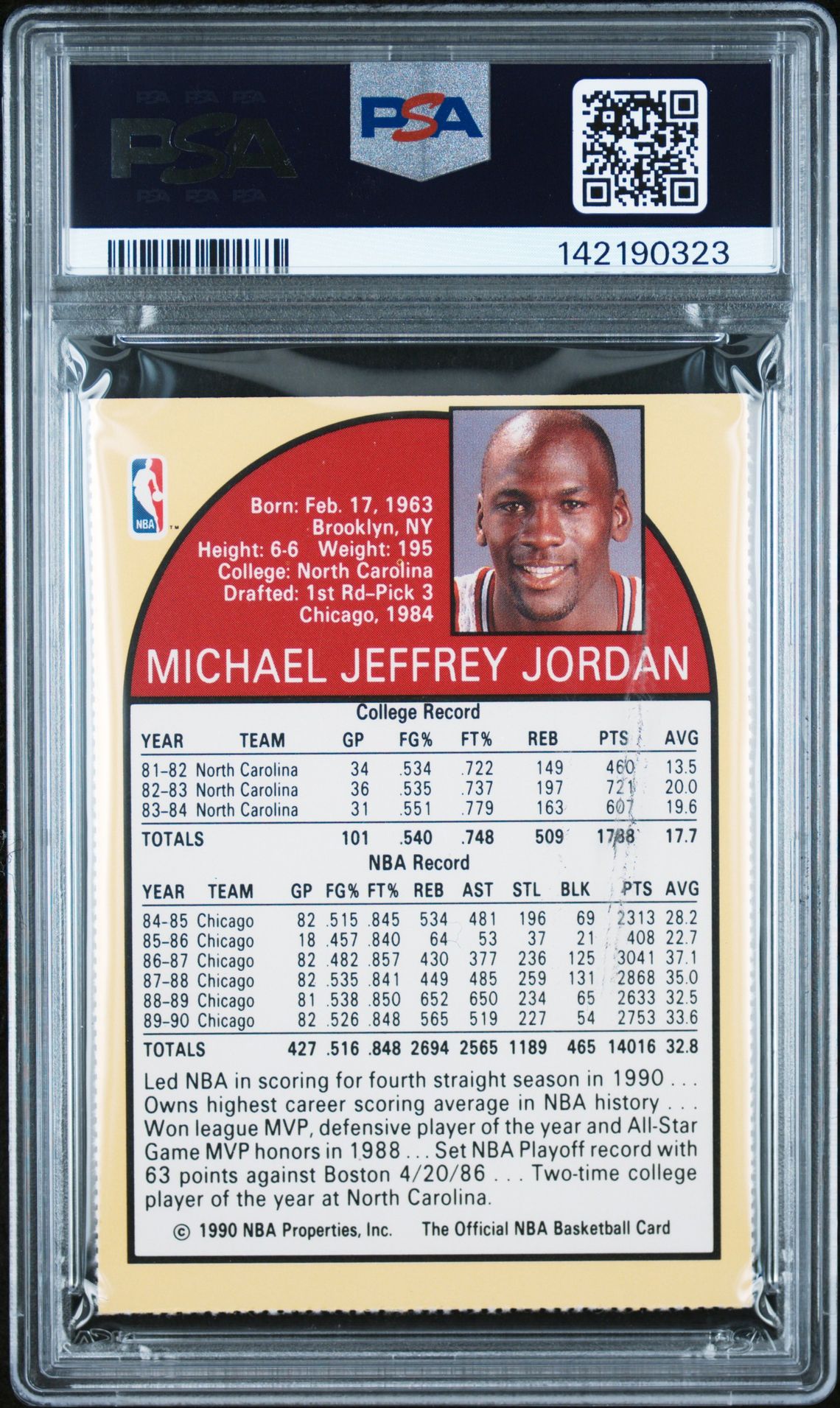 1990 Hoops Team Night Sheets Michael Jordan (Sheets-Perforated) Nm-Mt 8 back