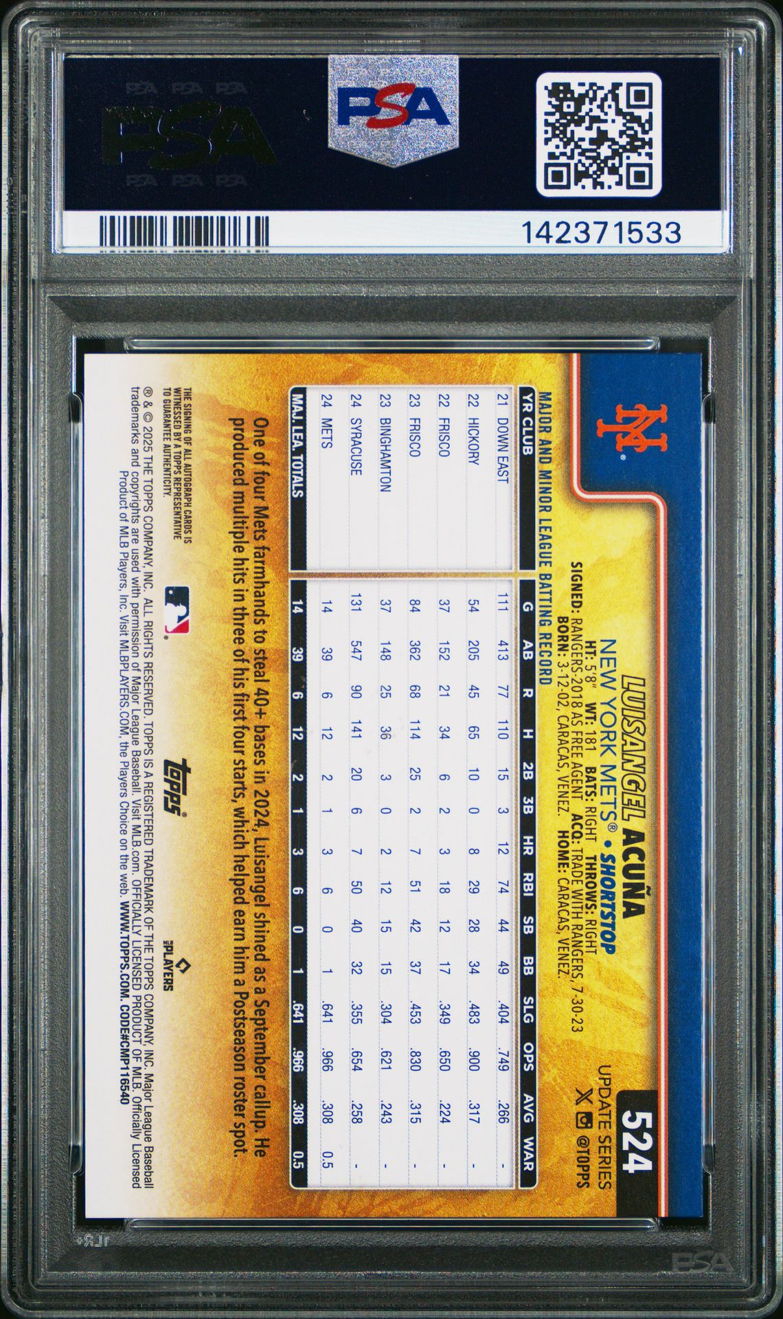 2025 Topps Update Luisangel Acuna #524 (Golden Mirror-Autograph) Mint 9 back