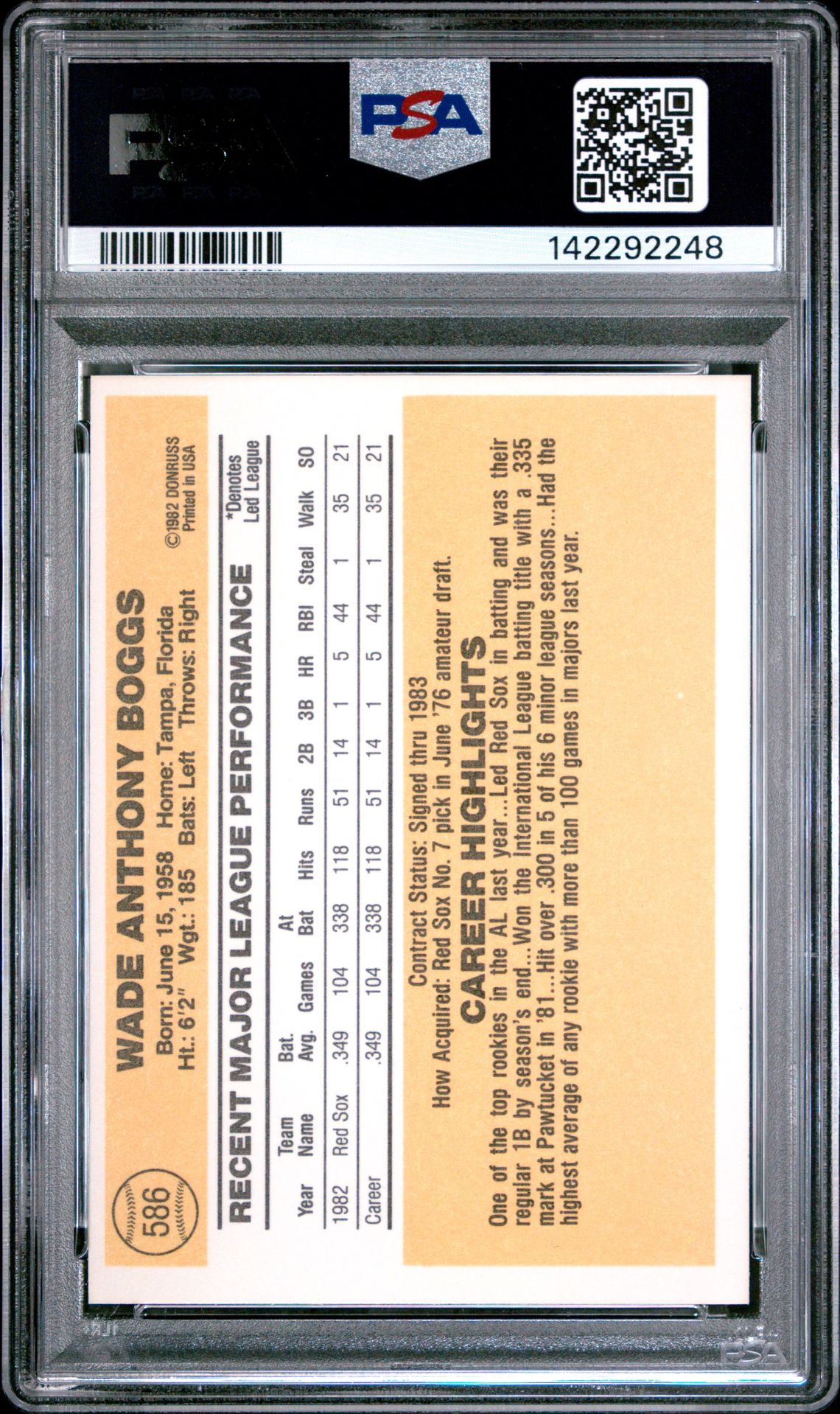 1983 Donruss Wade Boggs #586 Nm-Mt 8 back