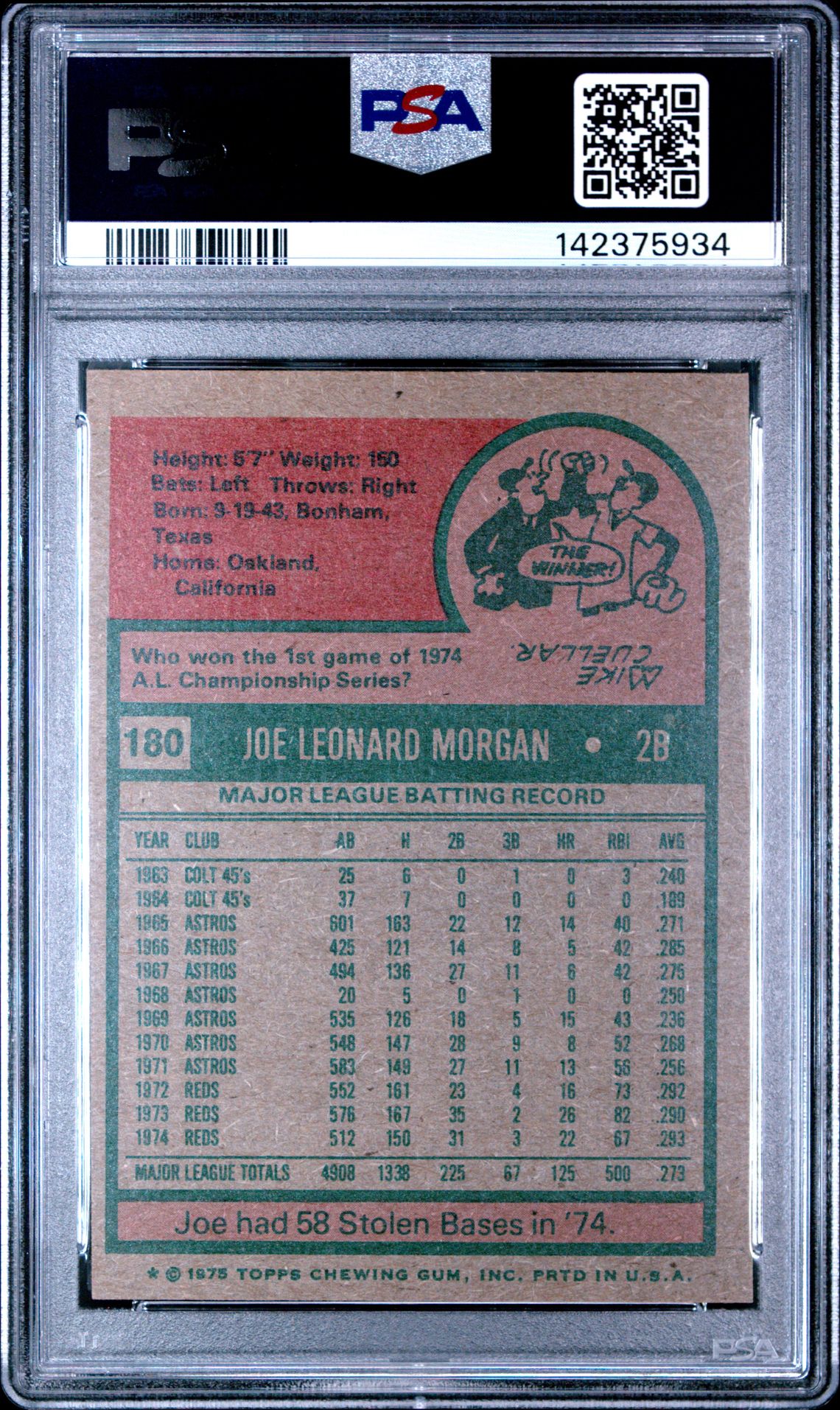 1975 Topps Joe Morgan #180 Nm-Mt 8 back
