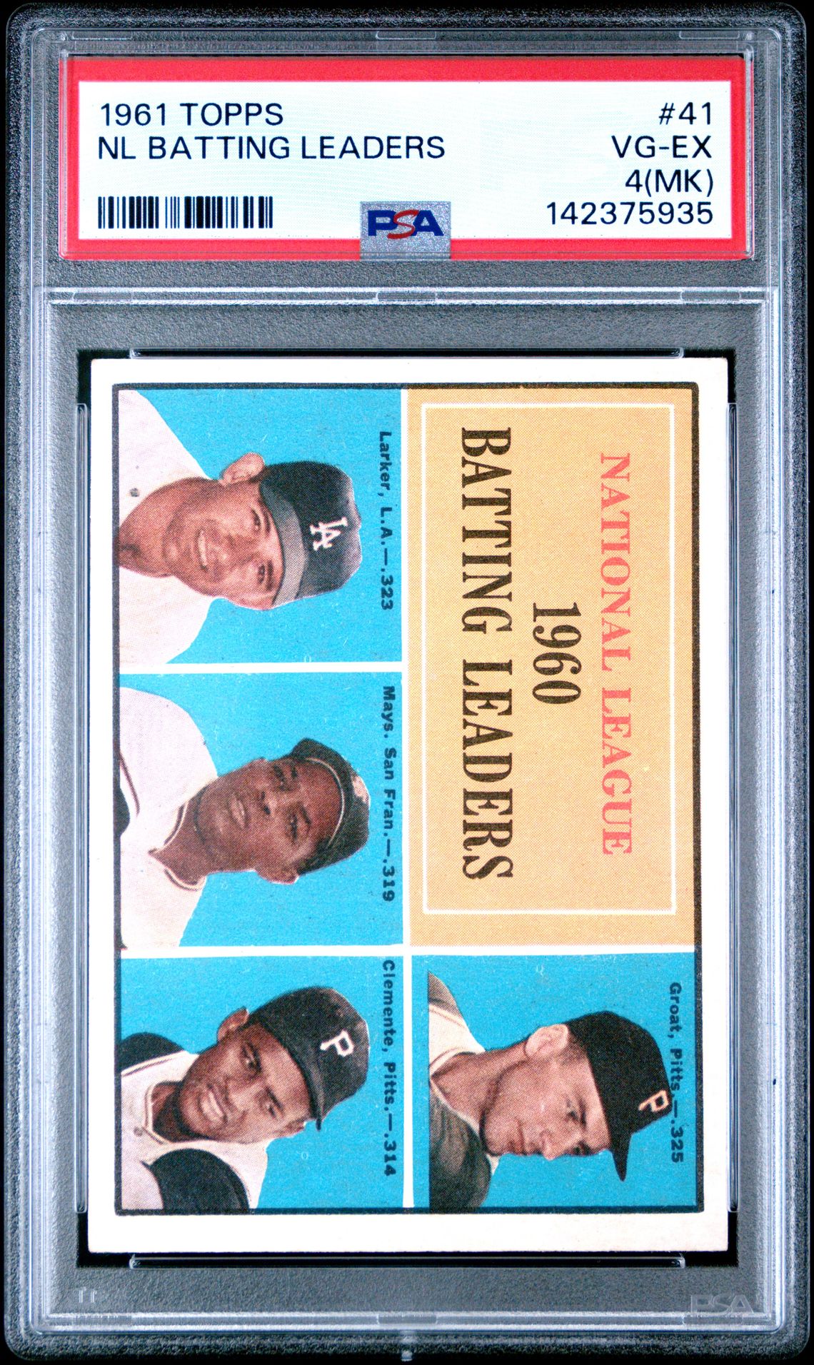 1961 Topps Nl Batting Leaders #41 Vg-Ex 4 (Mk) front