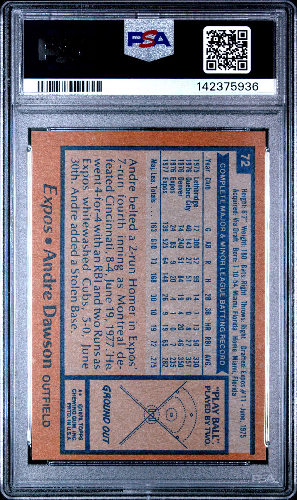 1978 Topps Andre Dawson #72 Nm-Mt 8 back