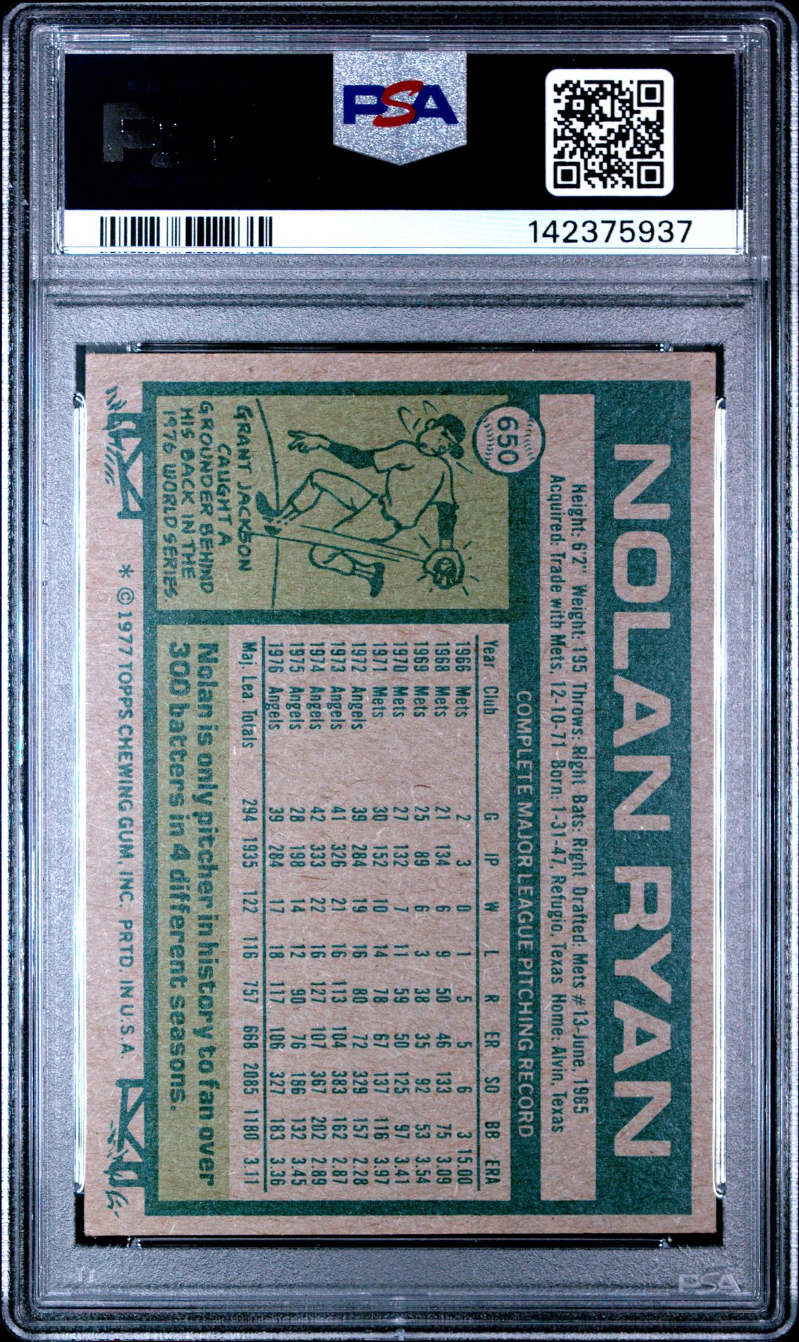 1977 Topps Nolan Ryan #650 Vg-Ex 4 back