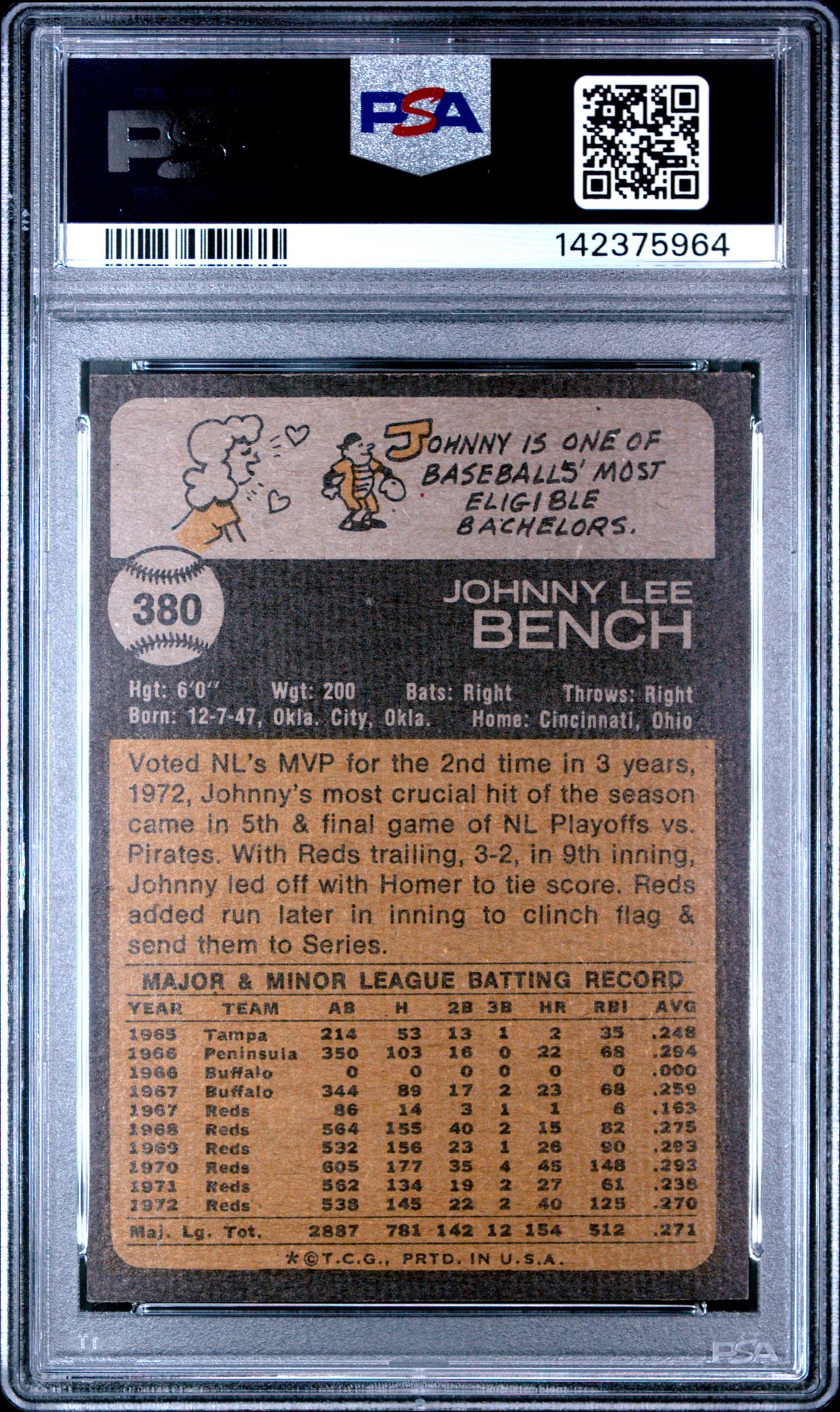 1973 Topps Johnny Bench #380 Vg-Ex 4 back