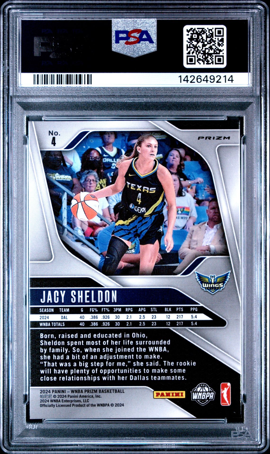 2024 Panini Prizm Wnba Jacy Sheldon #4 (Ice) Nm-Mt 8 back