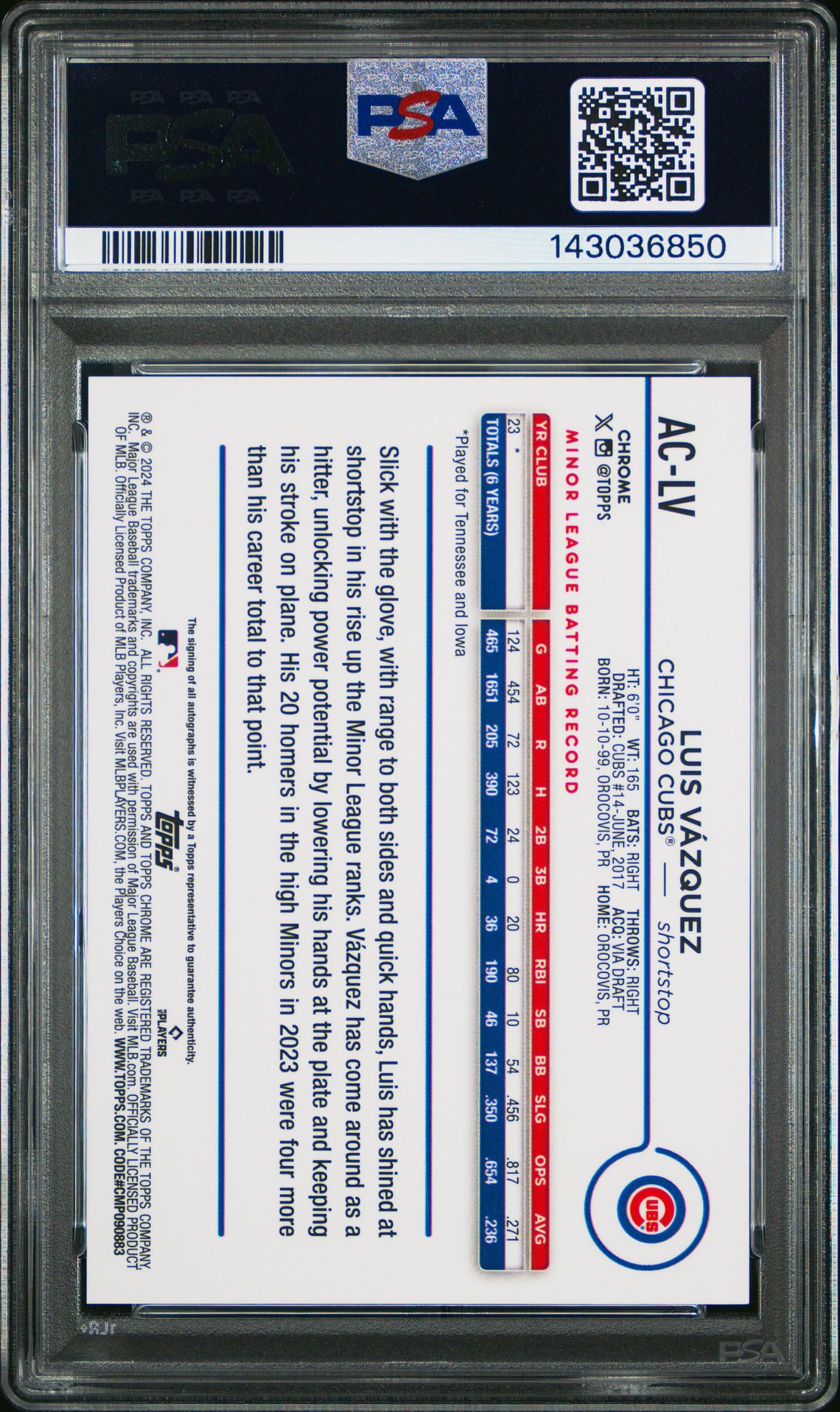 2024 Topps Chrome Update Chrome Baseball Update Series Autographs Luis Vazquez #Aclv (Autograph-Aqua Wave) Gem Mt 10 back