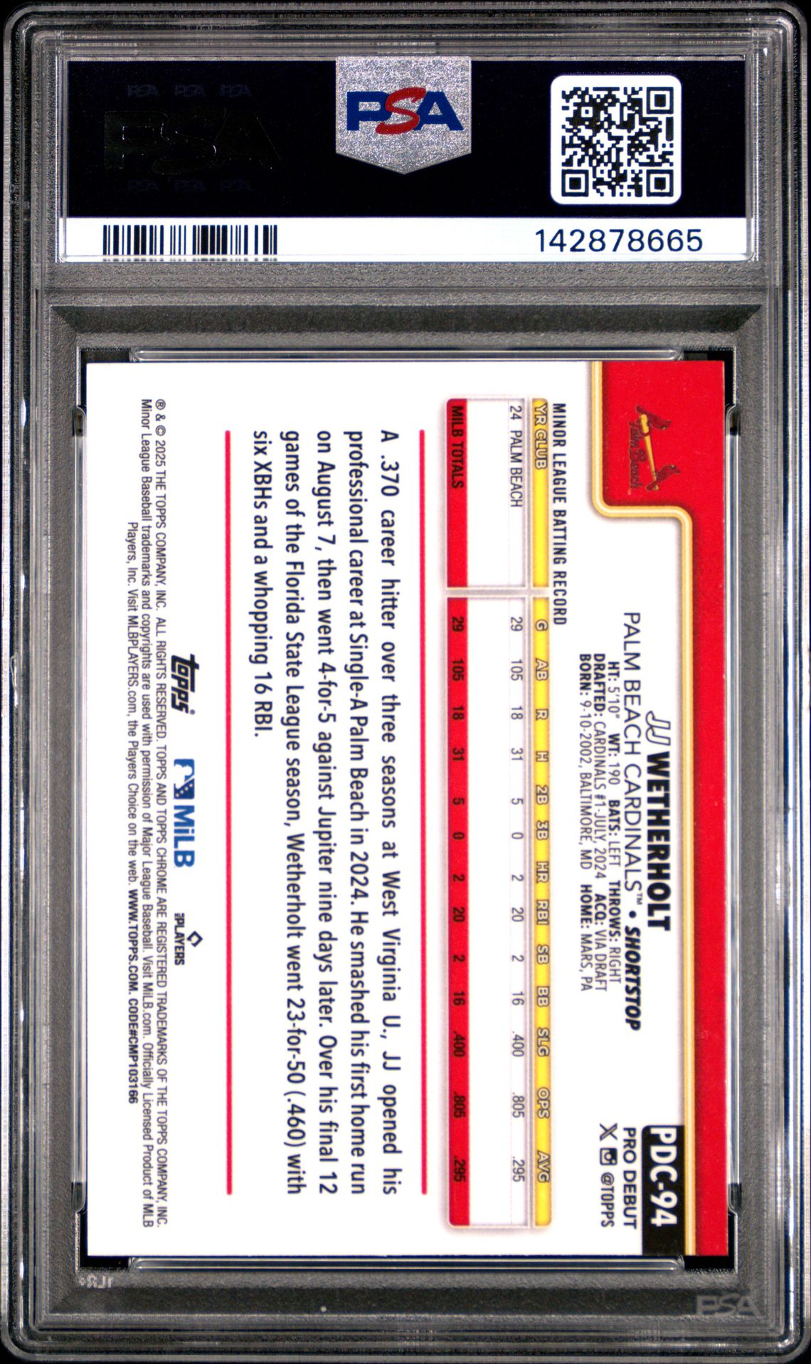 2025 Topps Pro Debut Jj Wetherholt #94 (Chrome-Green Wave Ref) Mint 9 back