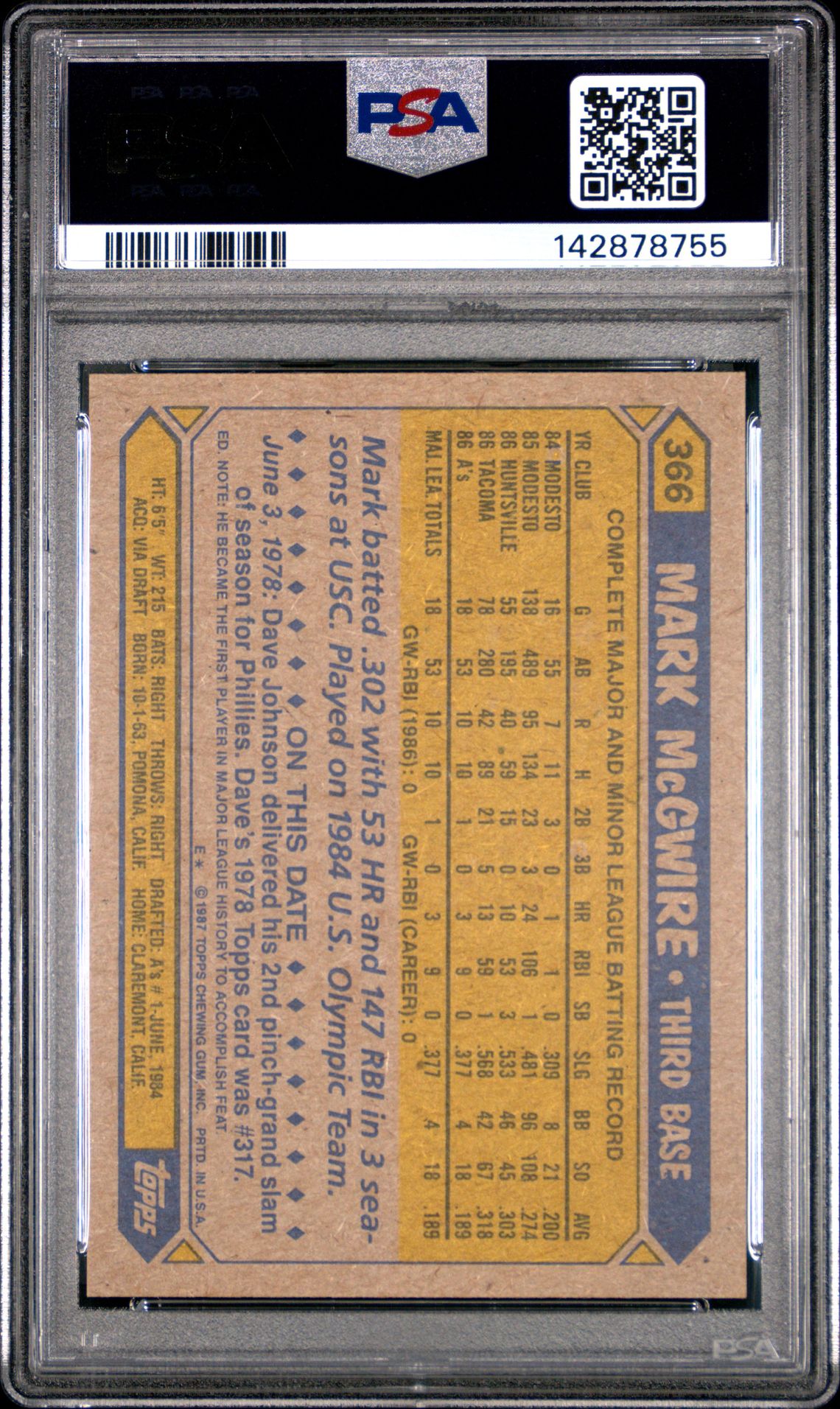 1987 Topps Mark Mcgwire #366 Mint 9 back