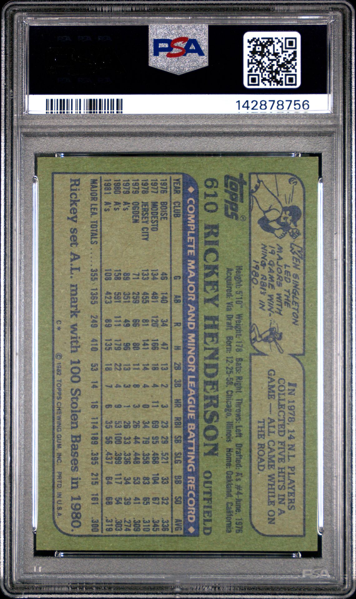 1982 Topps Rickey Henderson #610 Mint 9 back