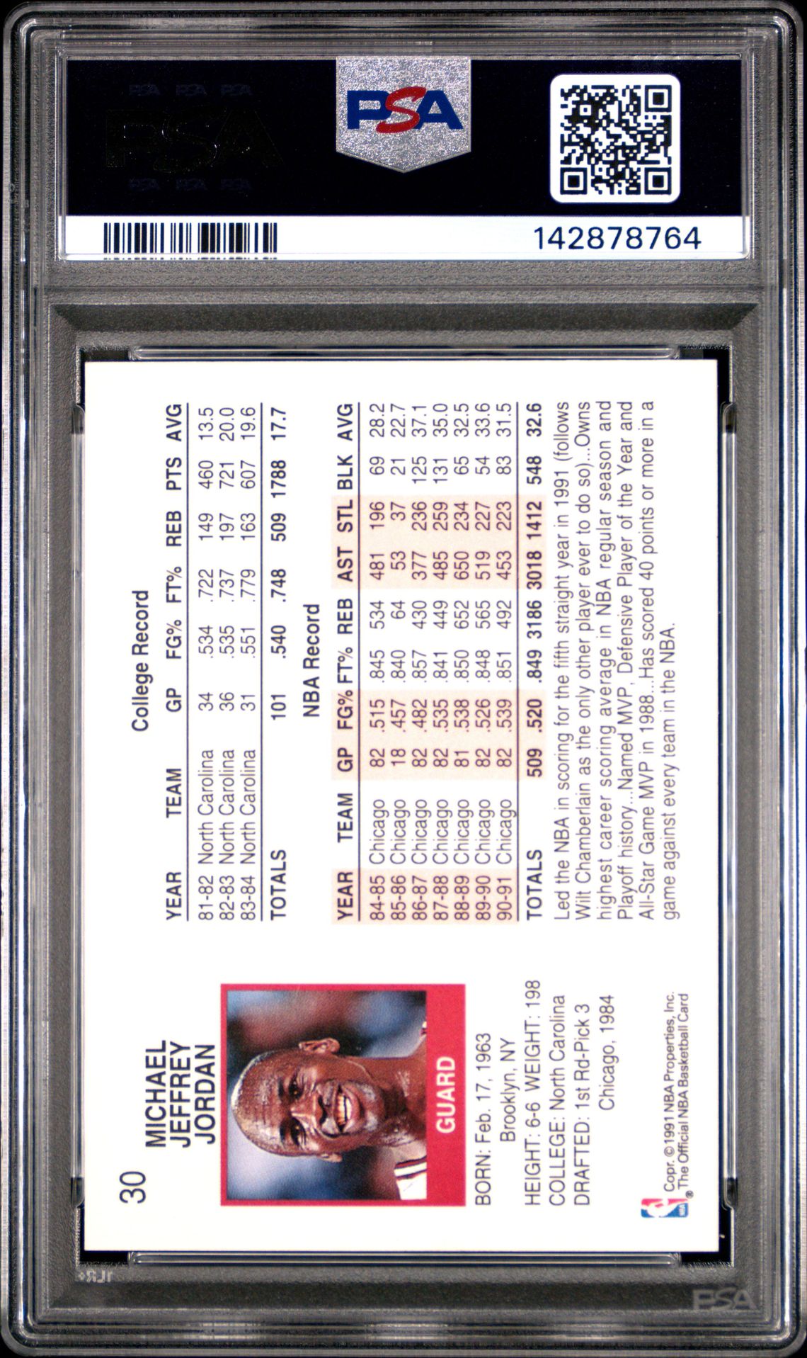 1991 Hoops Michael Jordan #30 Nm 7 back