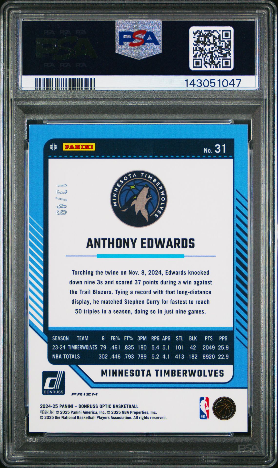 2024 Panini Donruss Optic Anthony Edwards #31 (Blue Fast Break) Gem Mt 10 back