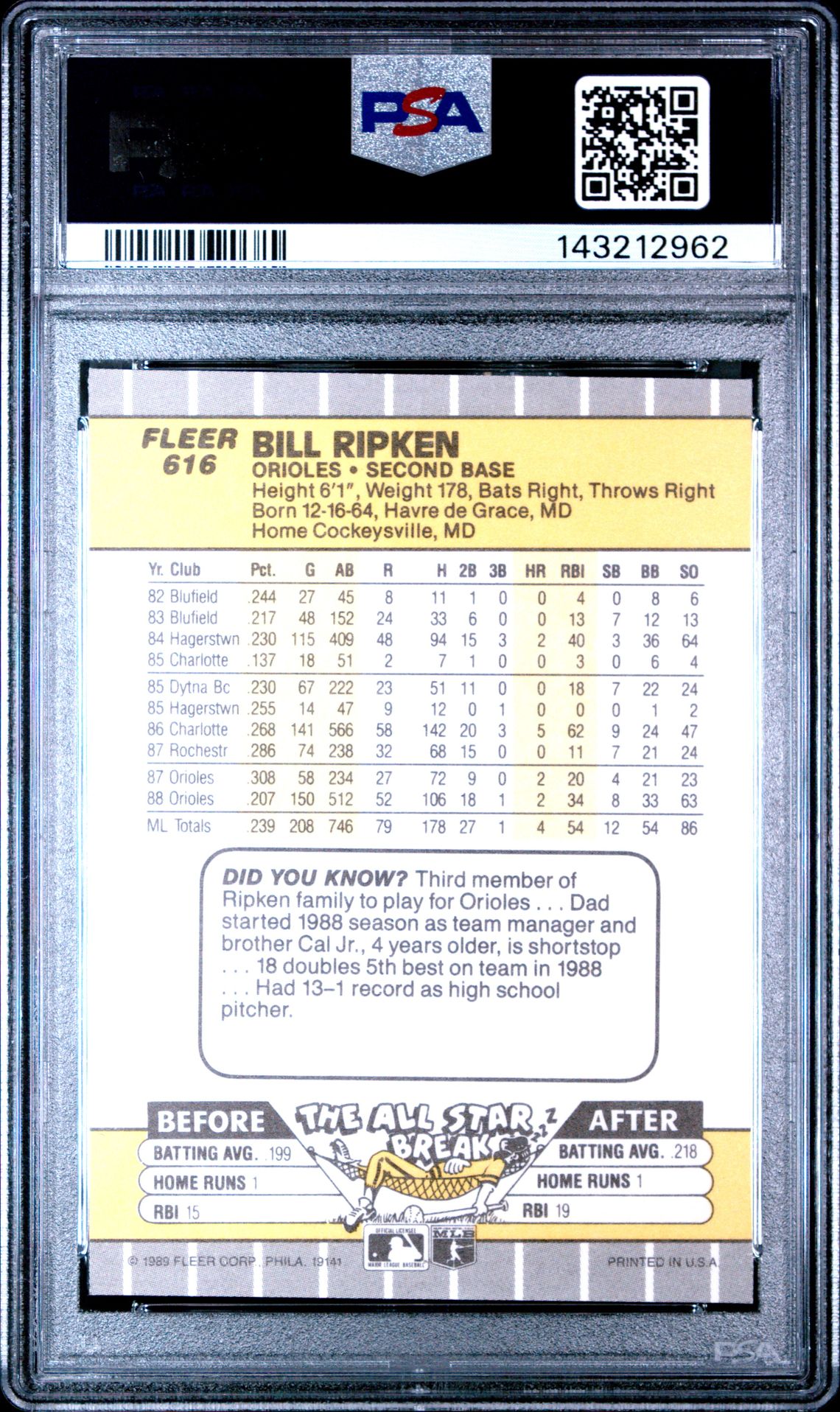 1989 Fleer Bill Ripken #616 (Ff Error) Nm-Mt 8 back