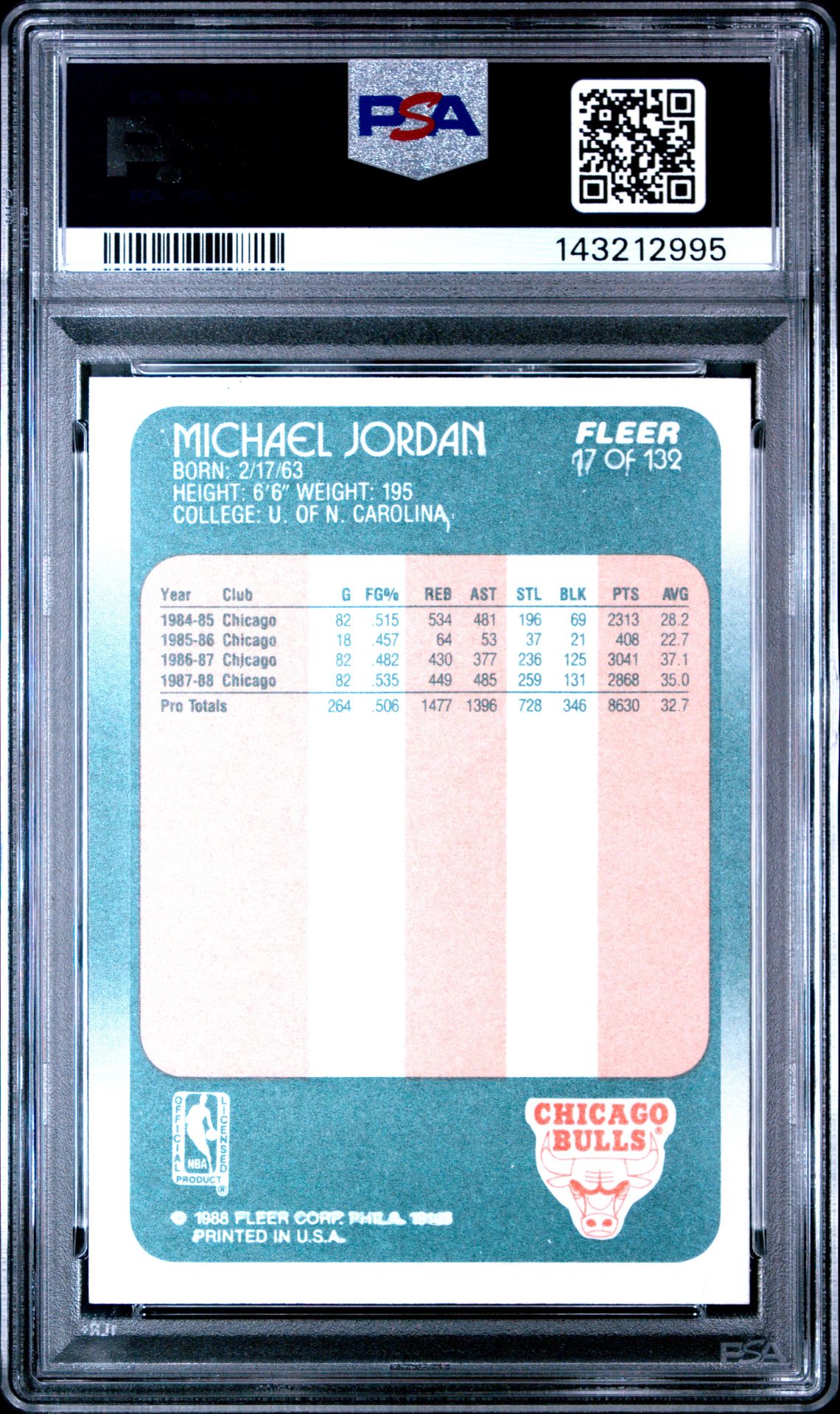 1988 Fleer Michael Jordan #17 Nm-Mt 8 back