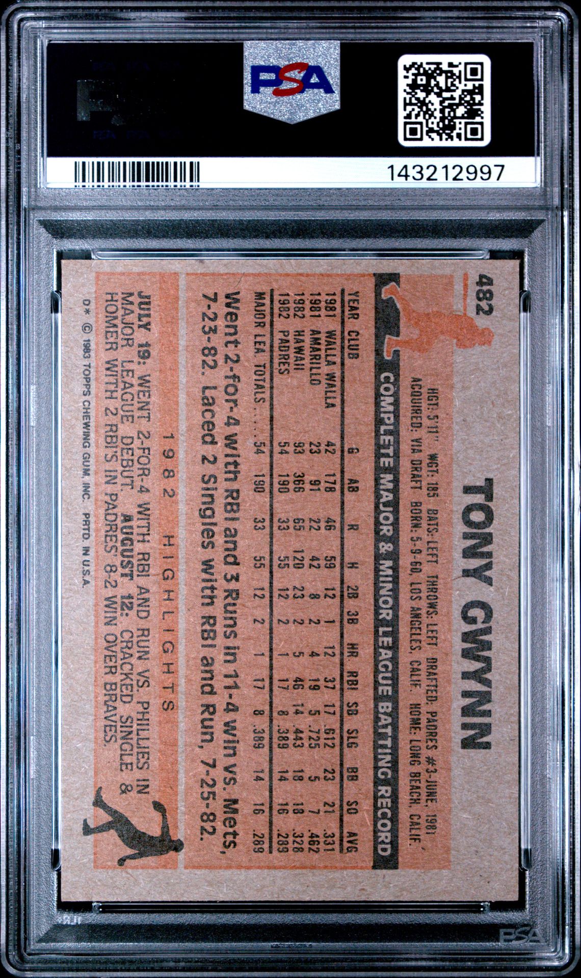 1983 Topps Tony Gwynn #482 Nm-Mt 8 back