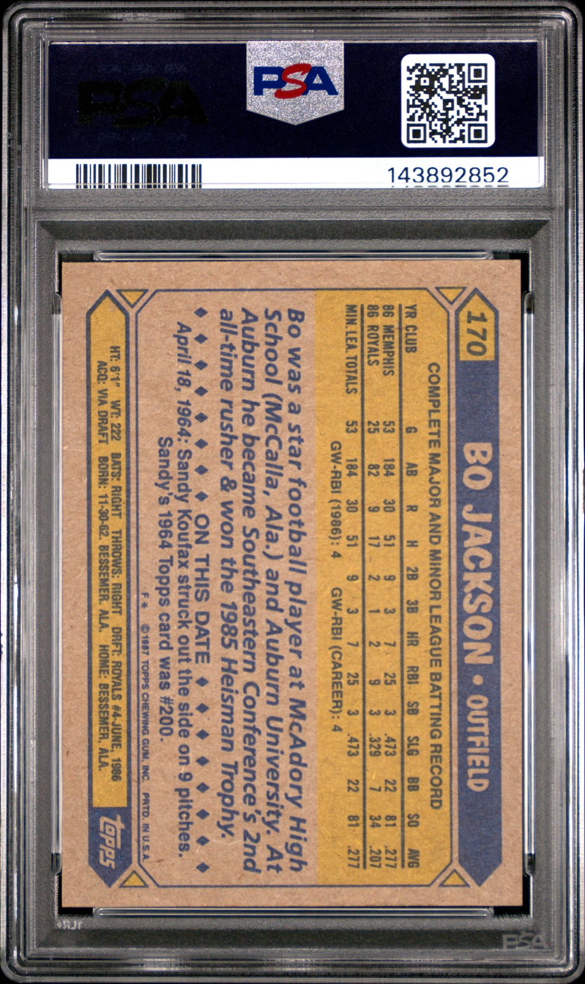 1987 Topps Bo Jackson #170 (Future Stars) Nm-Mt 8 back