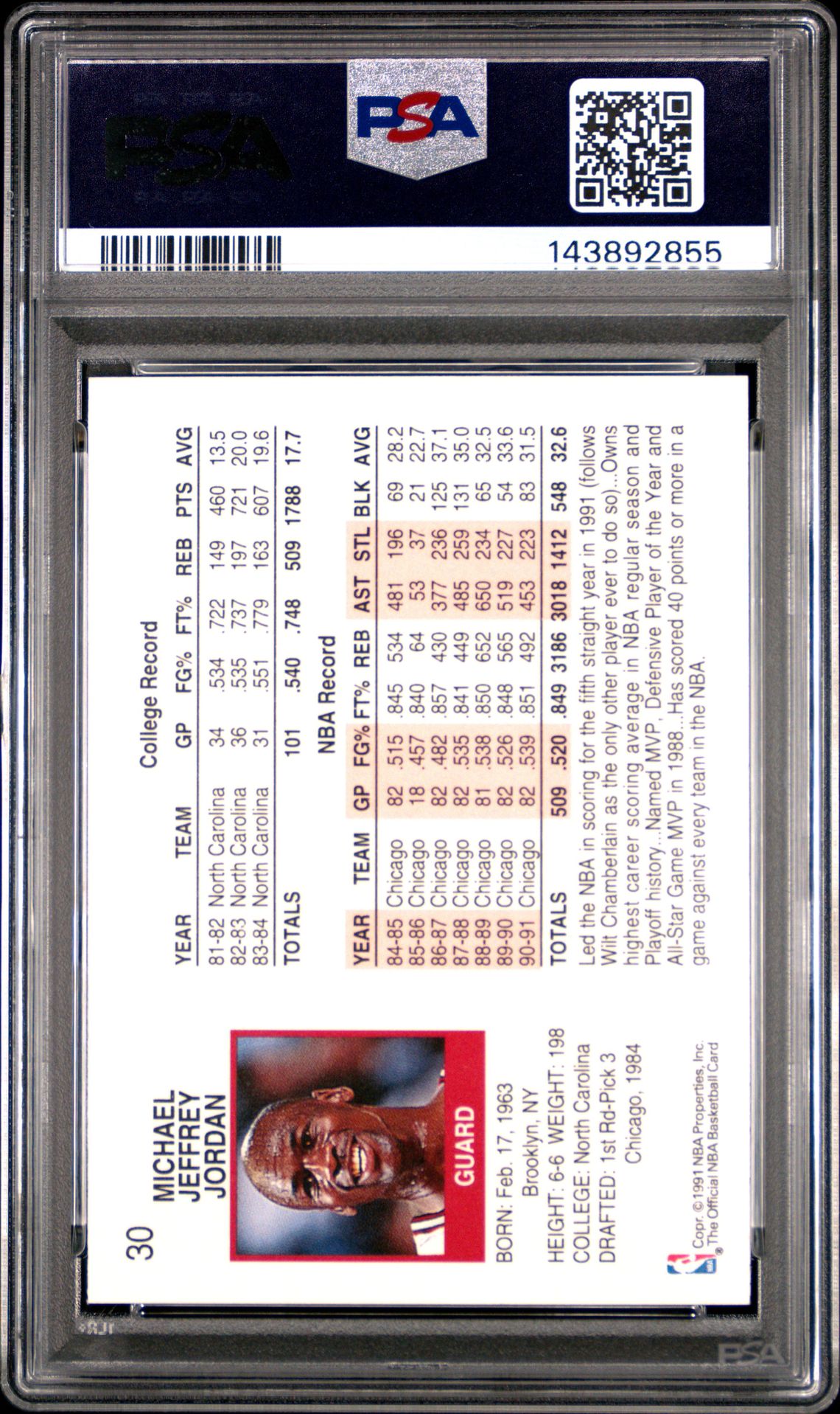 1991 Hoops Michael Jordan #30 Nm-Mt 8 back
