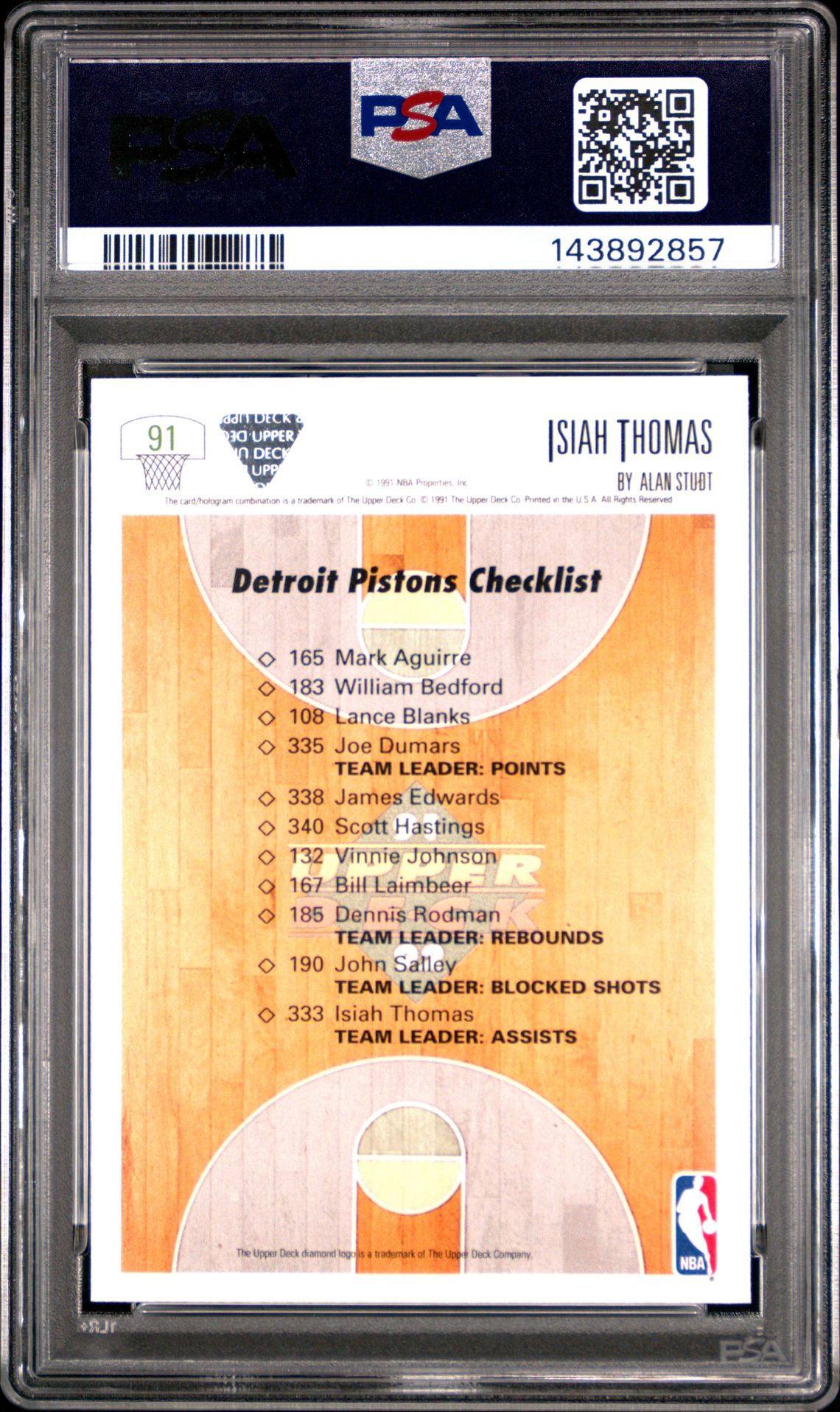 1991 Upper Deck Isiah Thomas #91 (Pistons Checklist) Nm 7 back